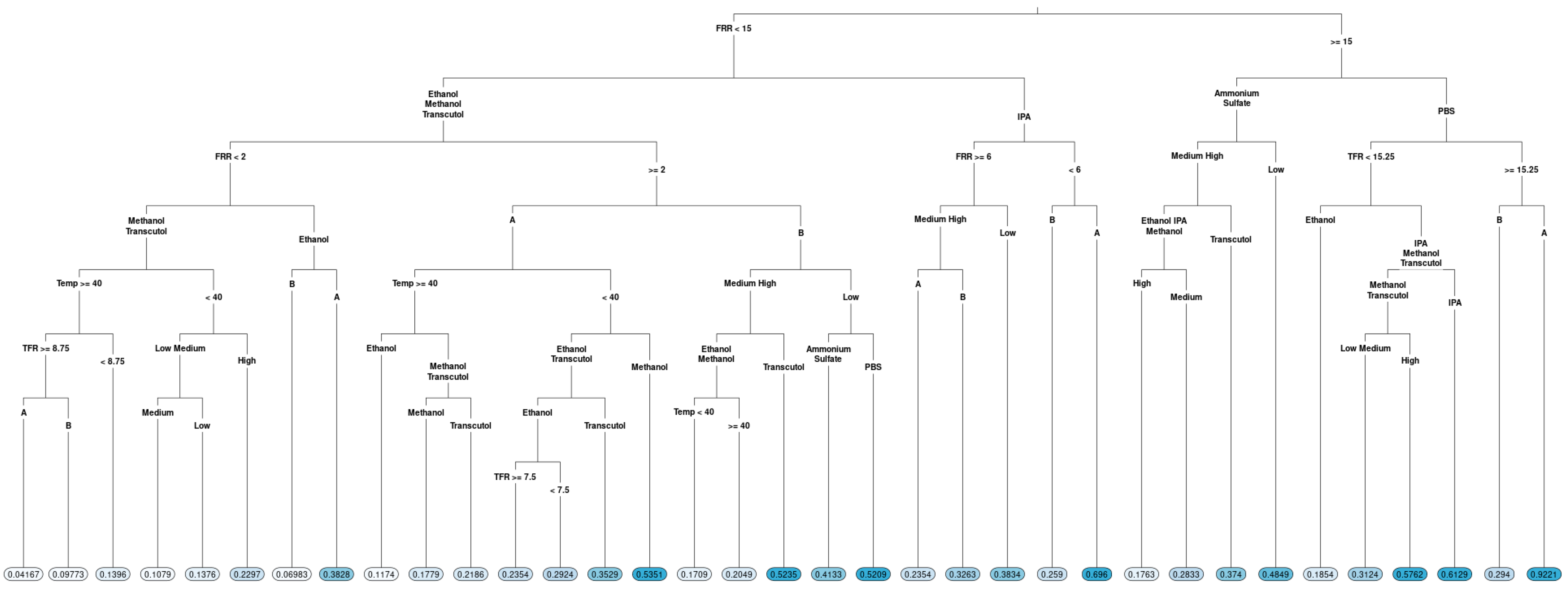 Pharmaceutics 16 01159 g004
