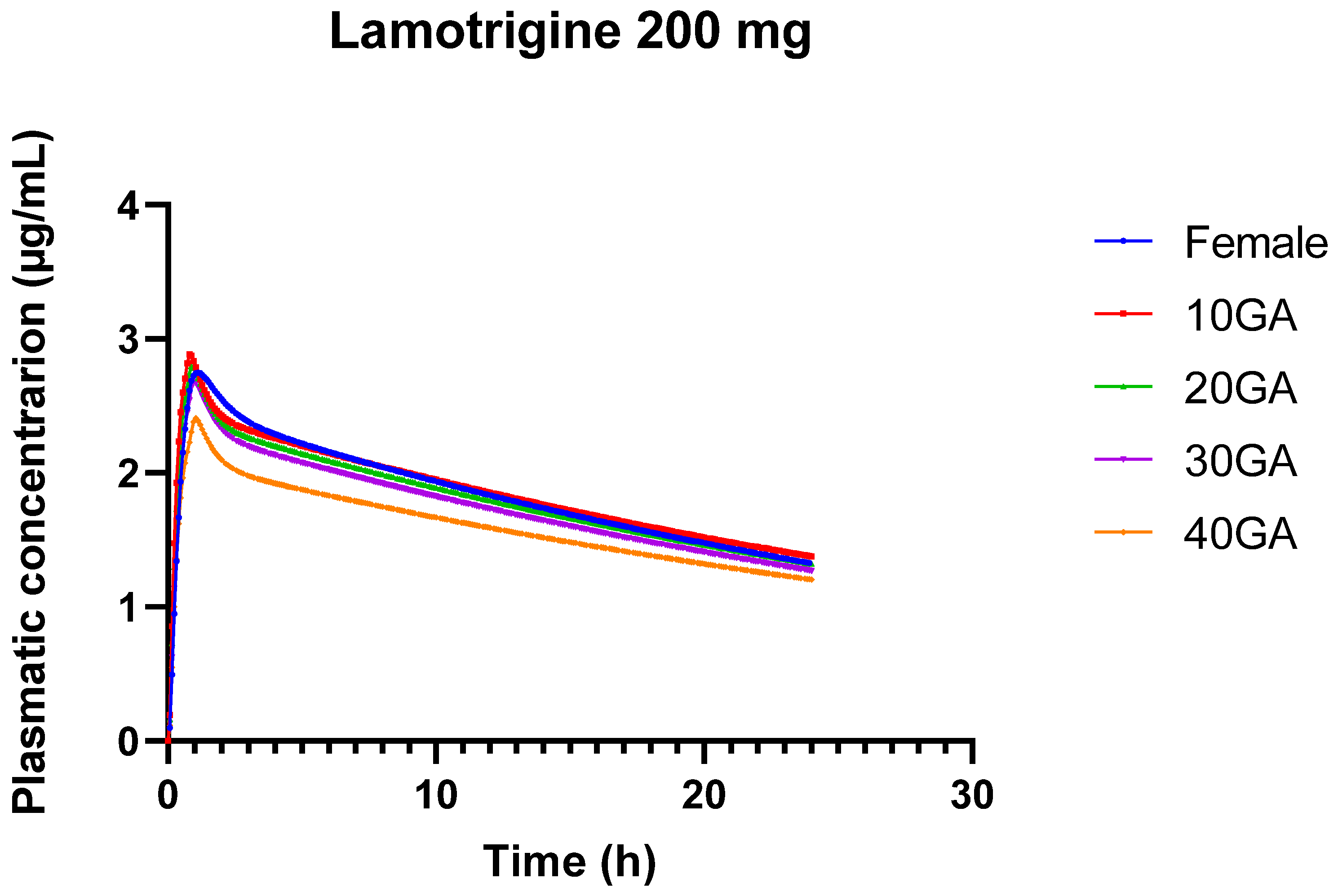 Pharmaceutics 16 01163 g002