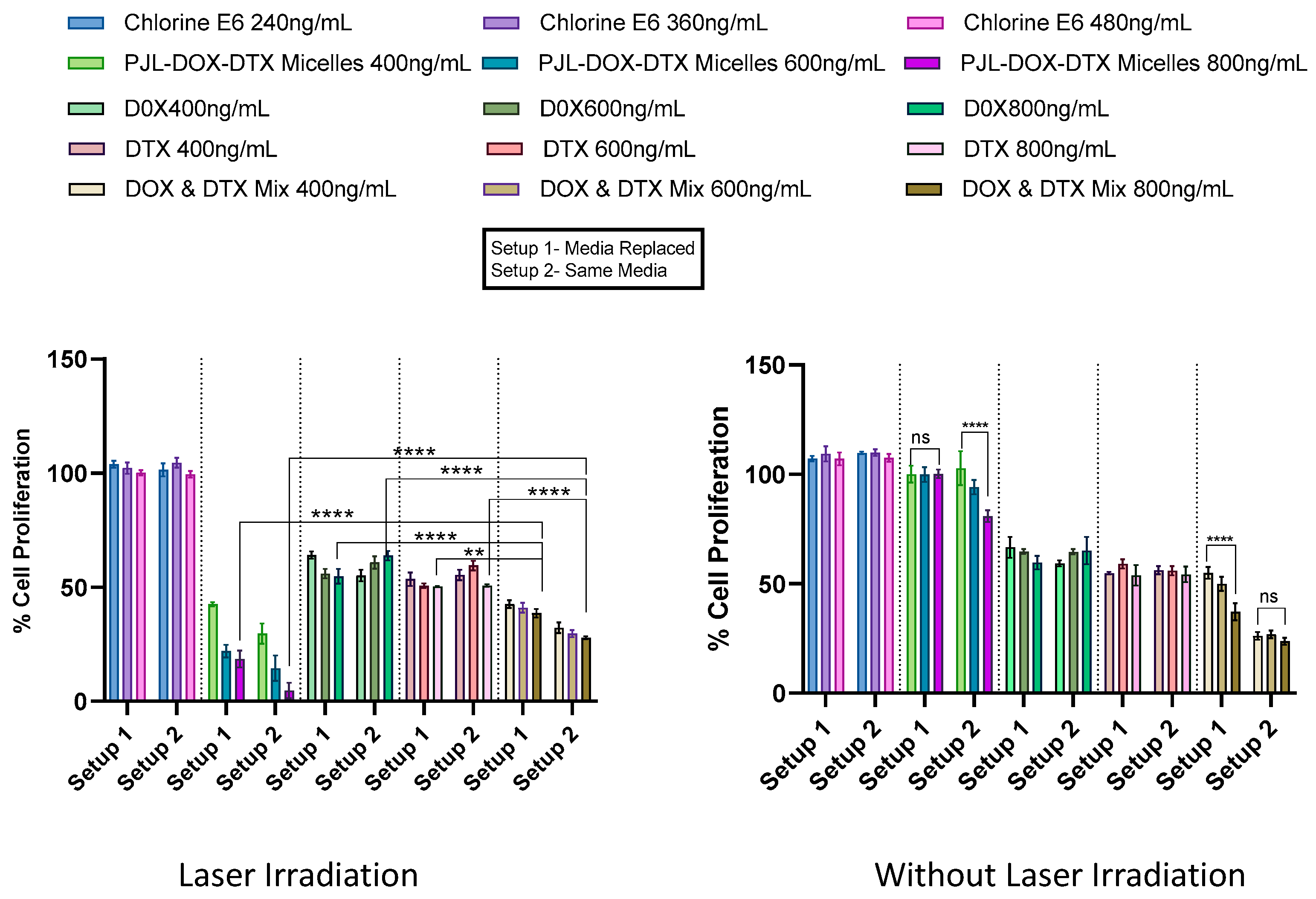 Pharmaceutics 16 01164 g003