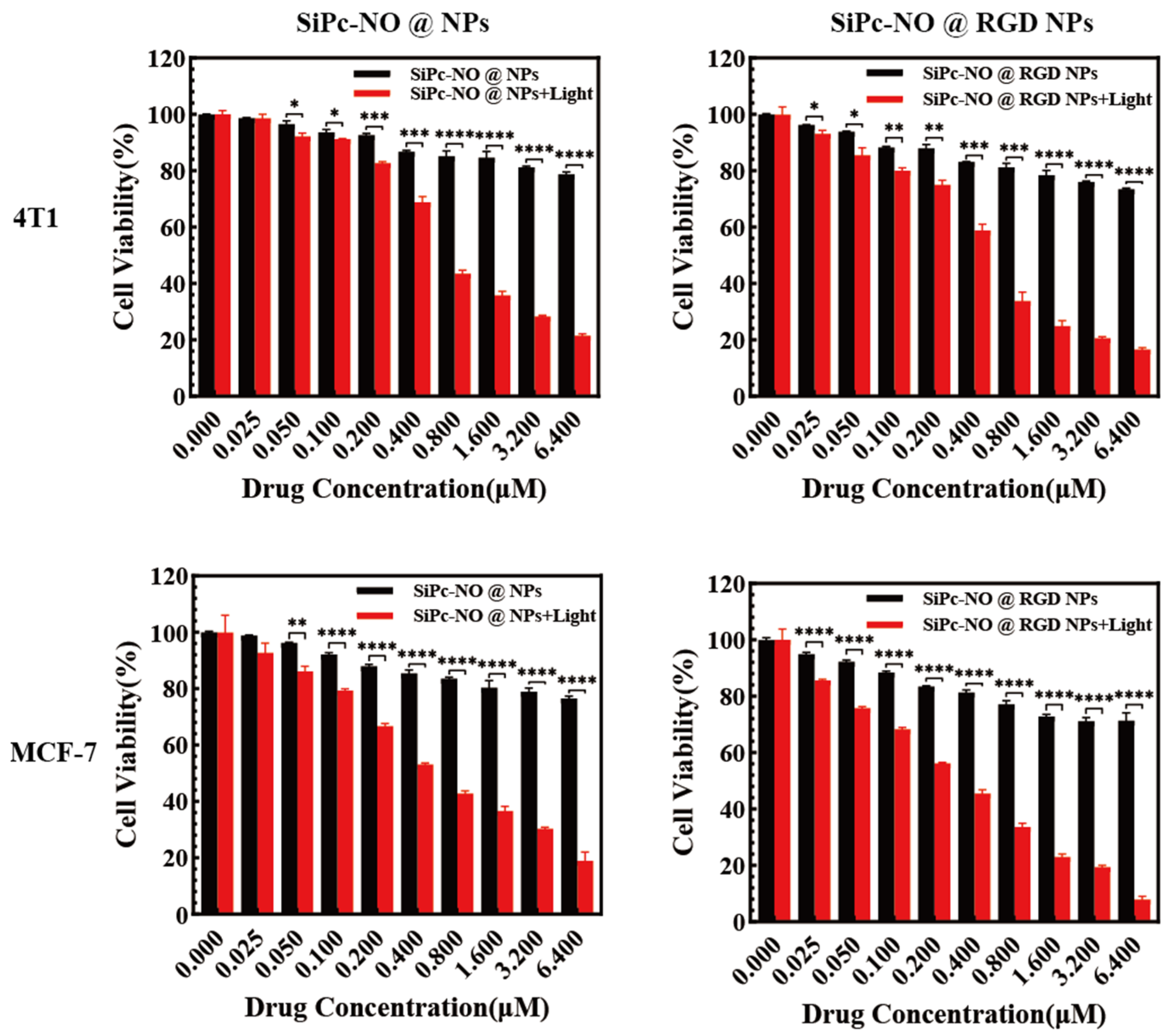 Pharmaceutics 16 01166 g004