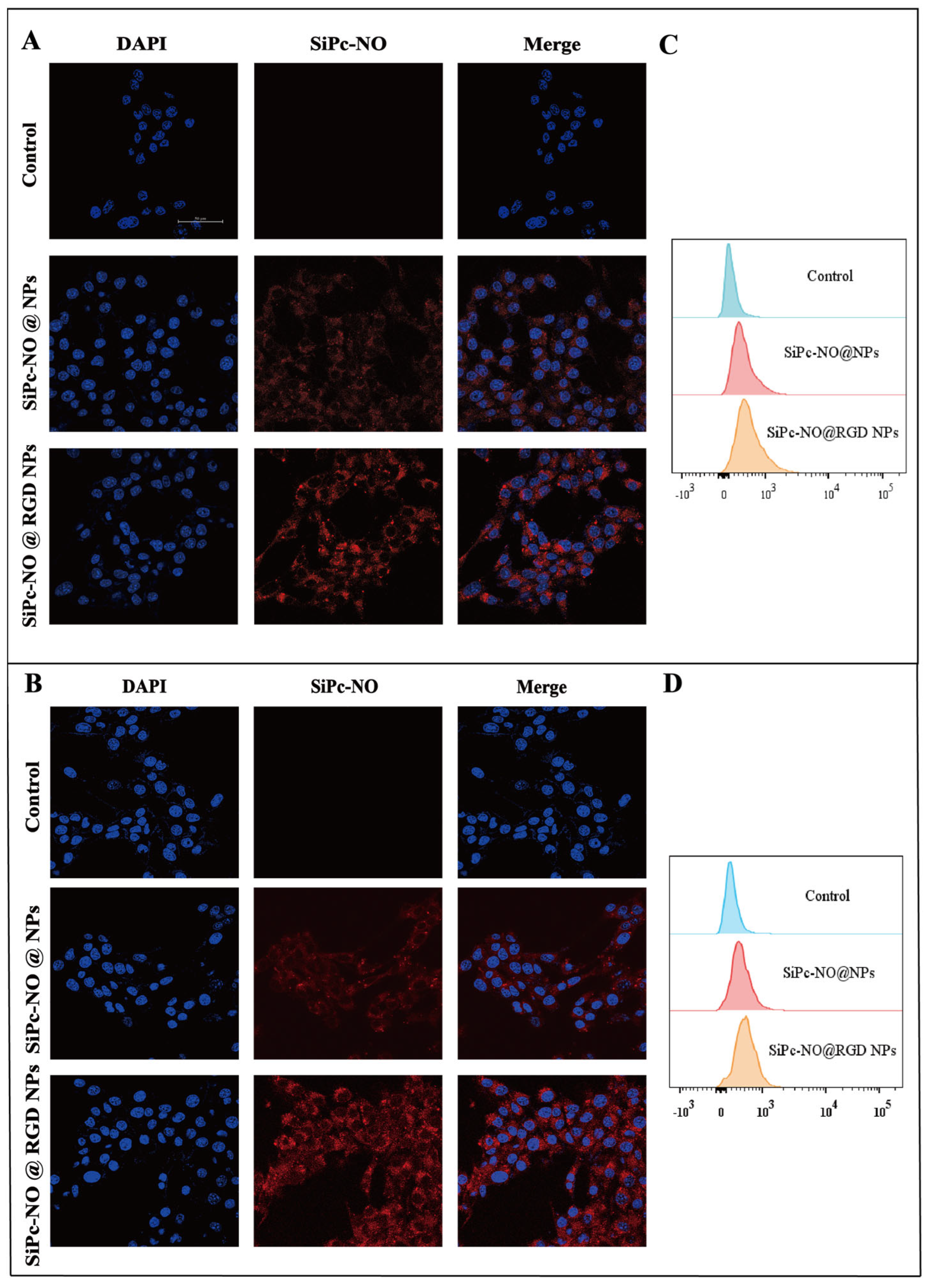 Pharmaceutics 16 01166 g005