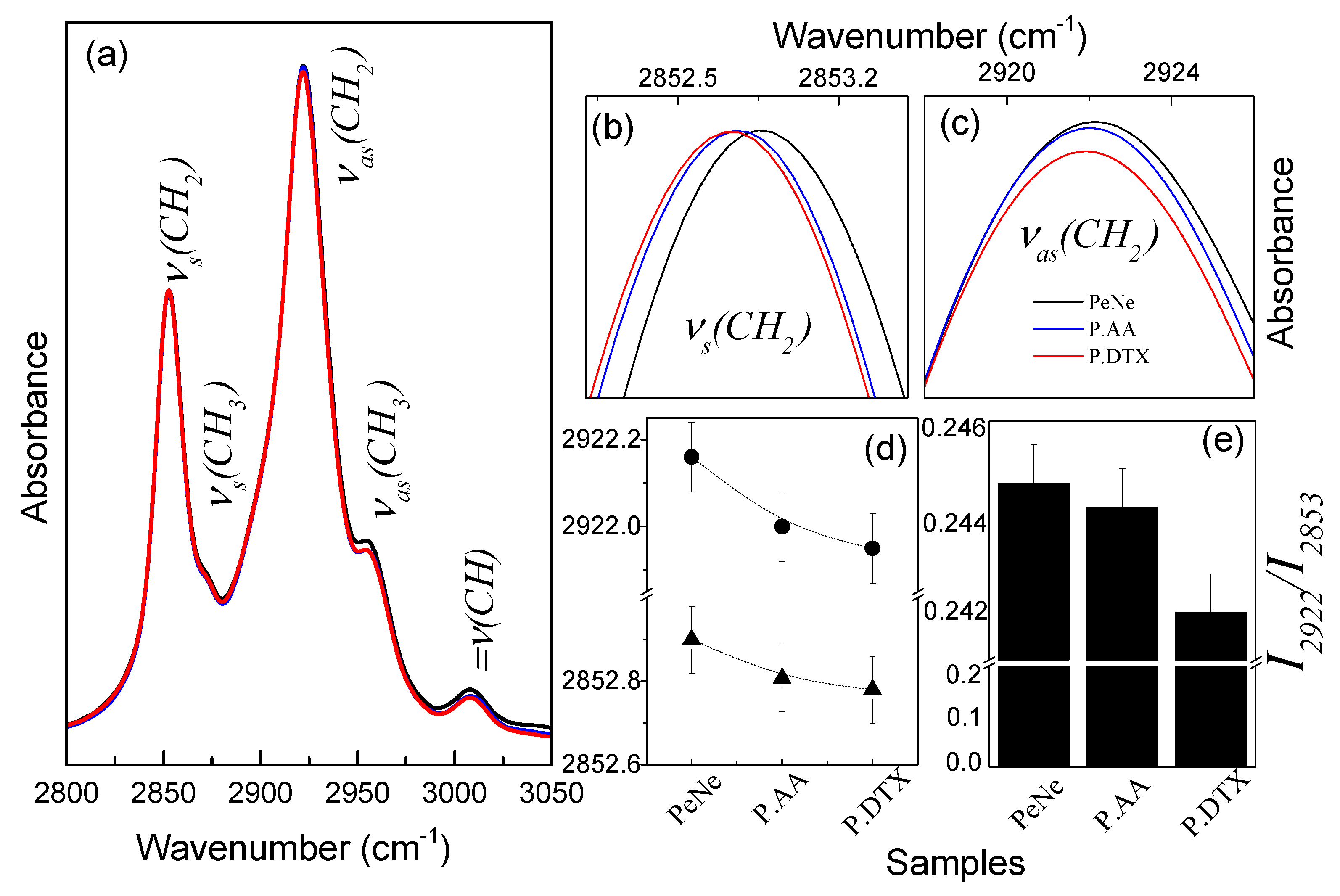 Pharmaceutics 16 01170 g004
