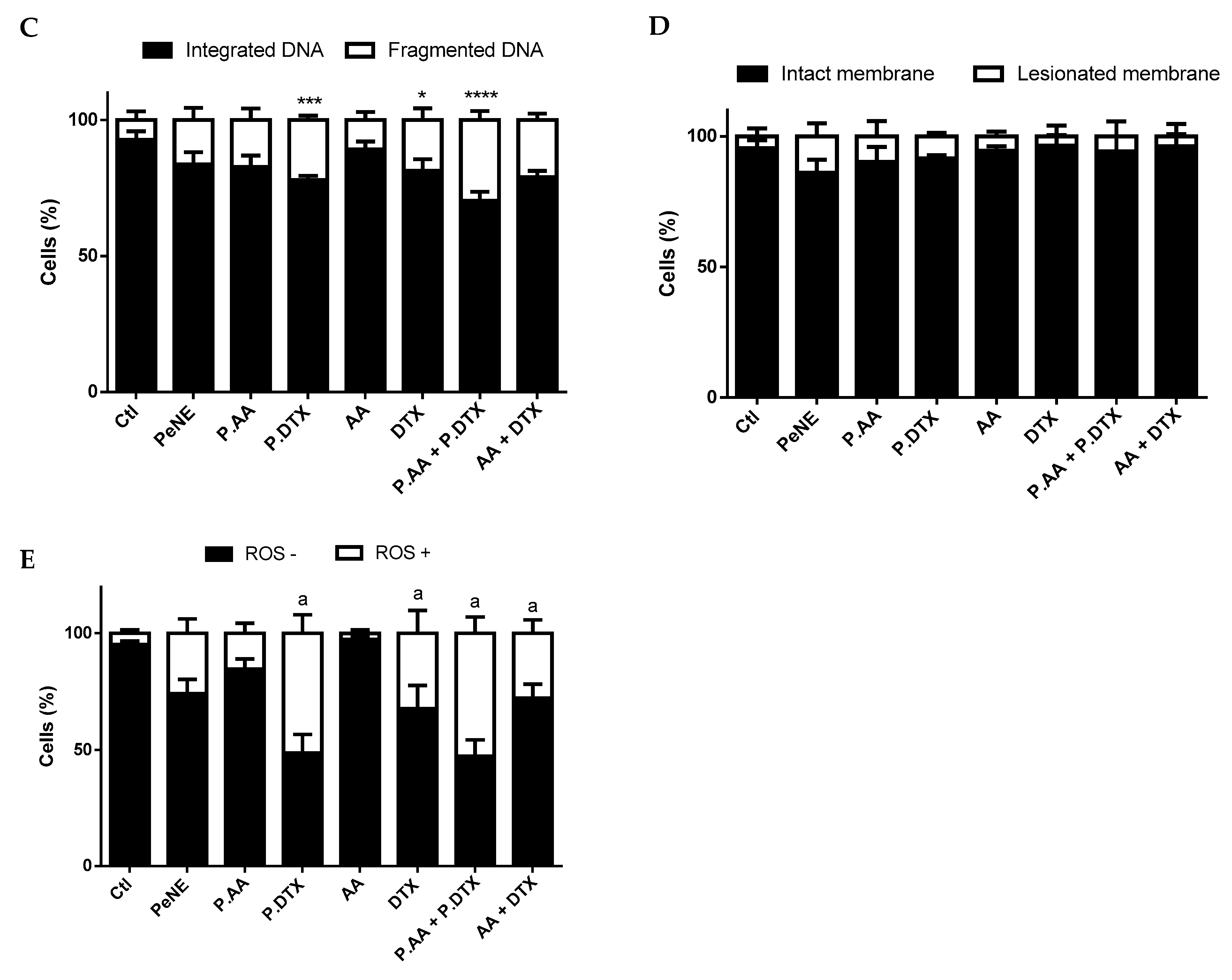 Pharmaceutics 16 01170 g006b