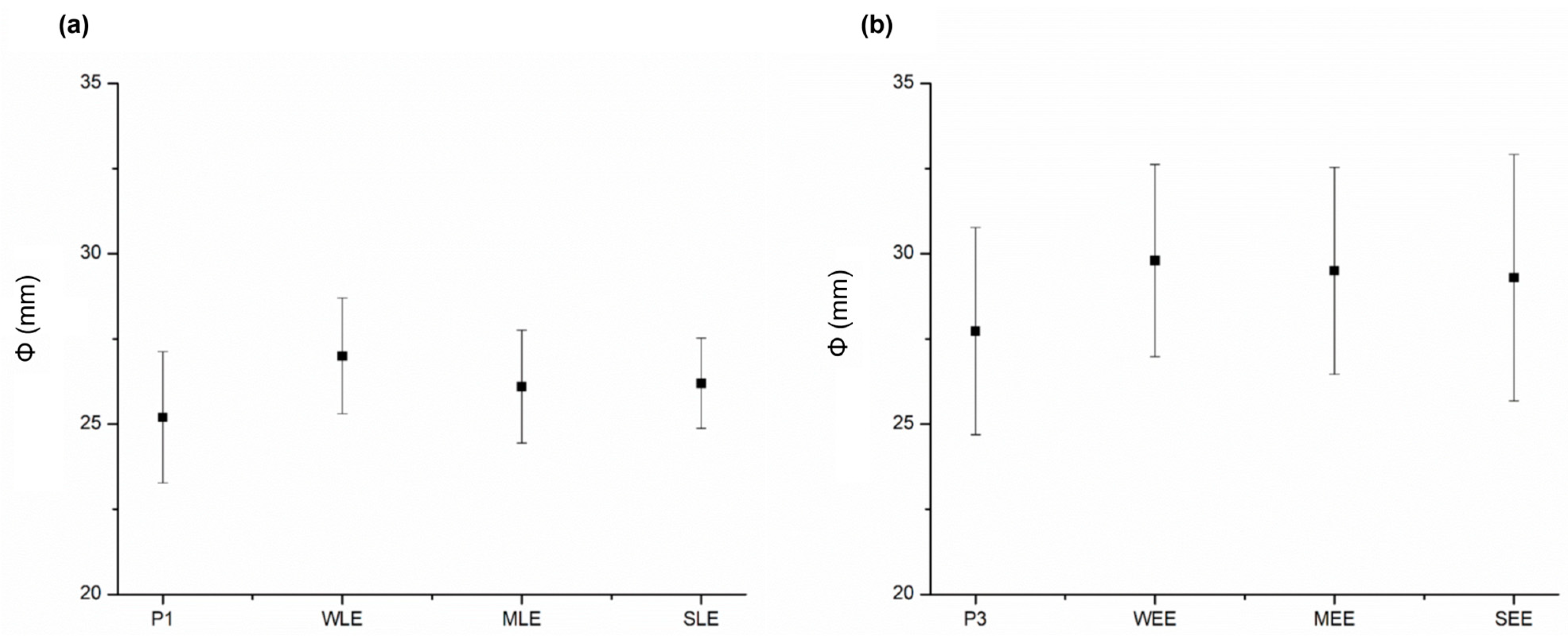 Pharmaceutics 16 01182 g003