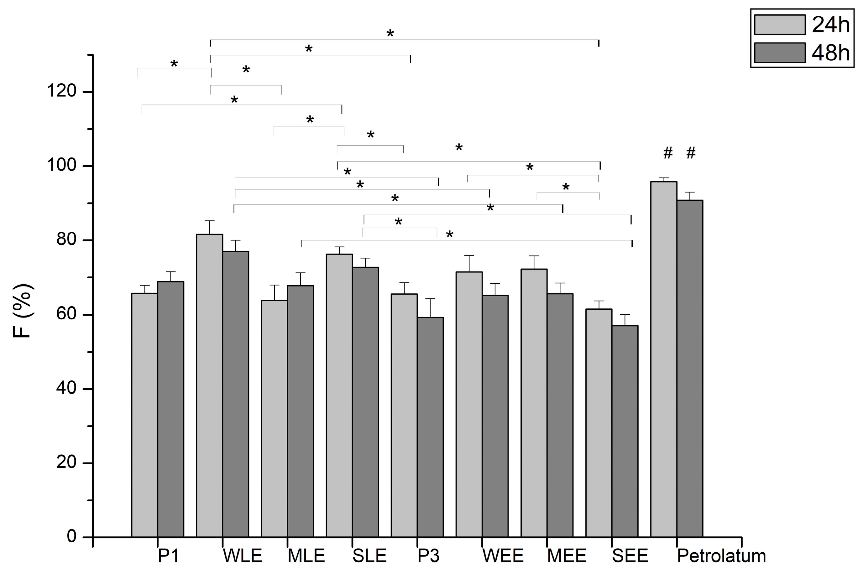 Pharmaceutics 16 01182 g004