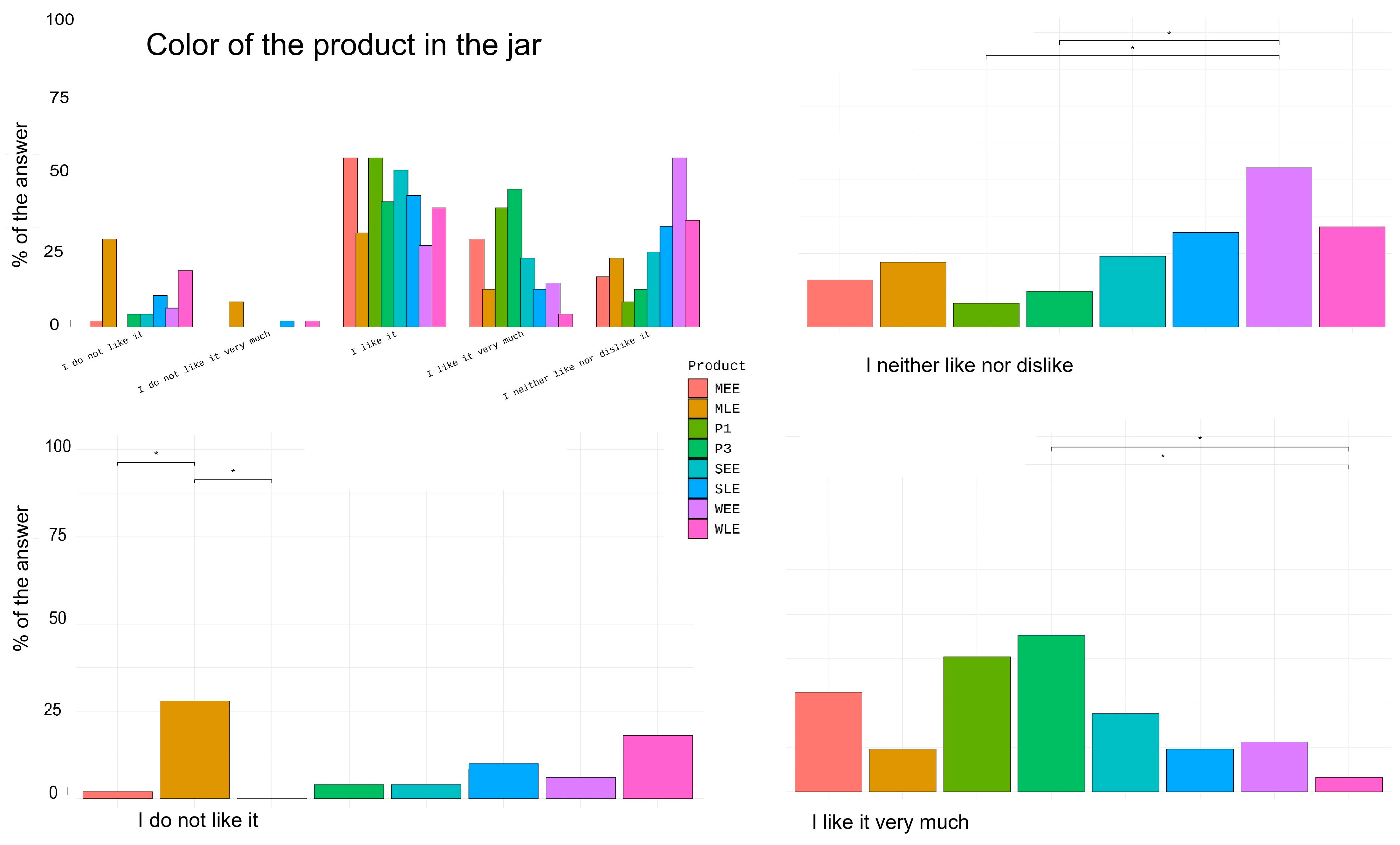 Pharmaceutics 16 01182 g007