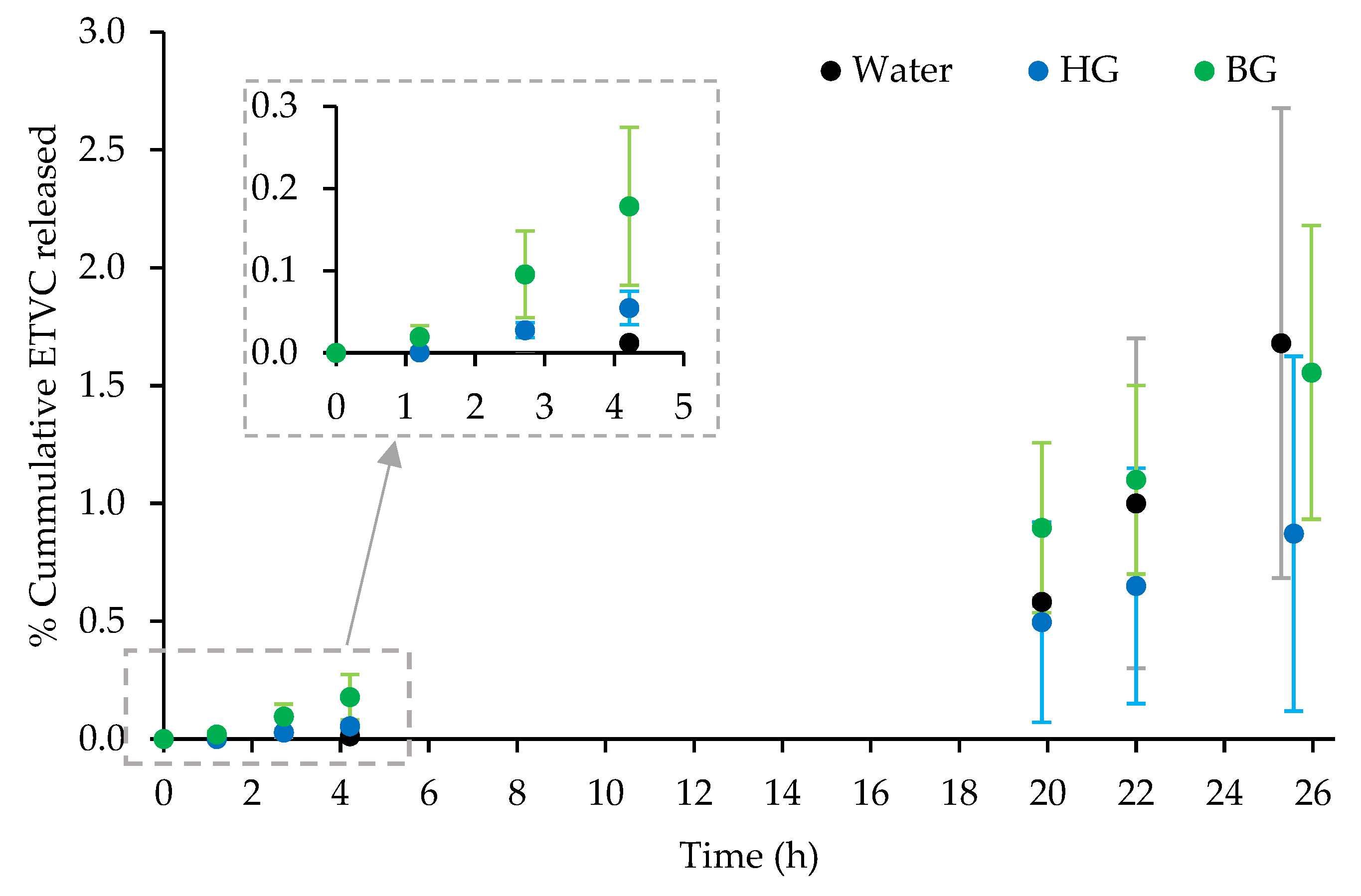 Pharmaceutics 16 01187 g003 Pharmaceutics 16 01187 g003