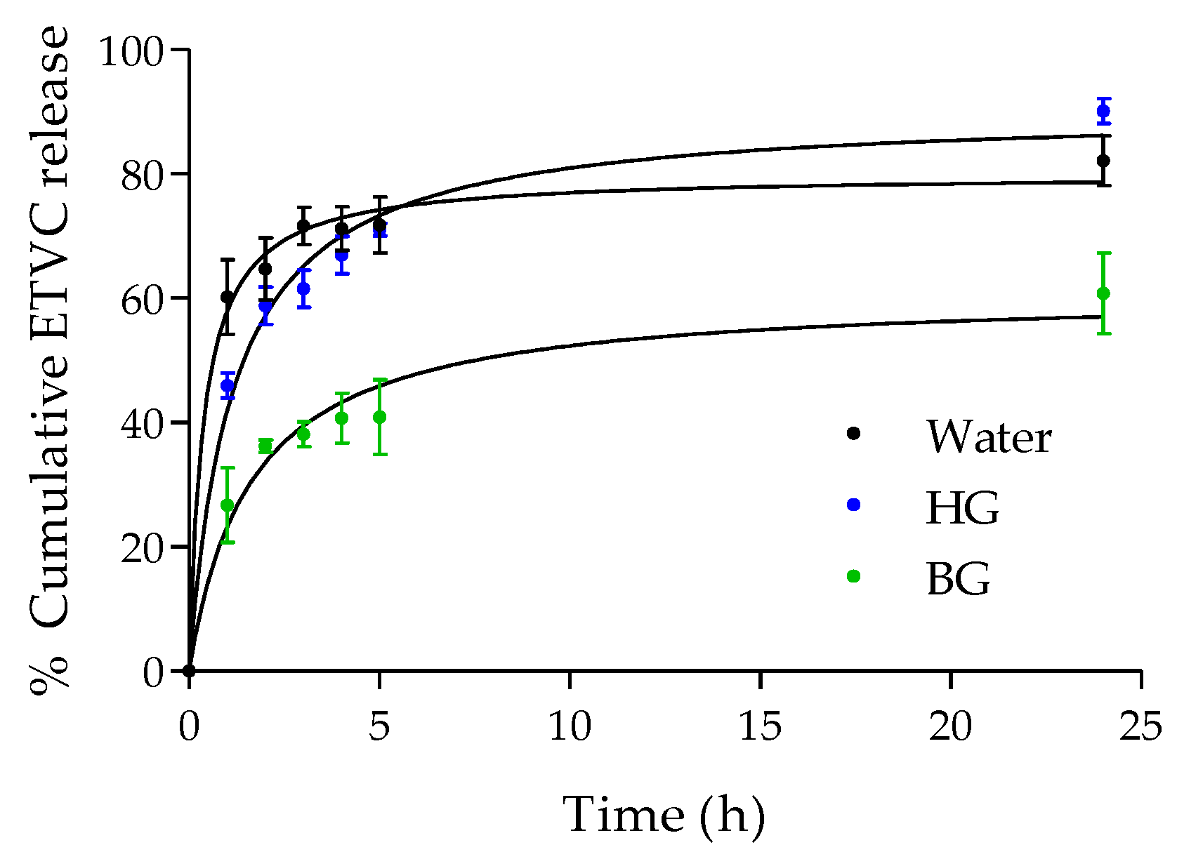 Pharmaceutics 16 01187 g0a1 Pharmaceutics 16 01187 g0a1