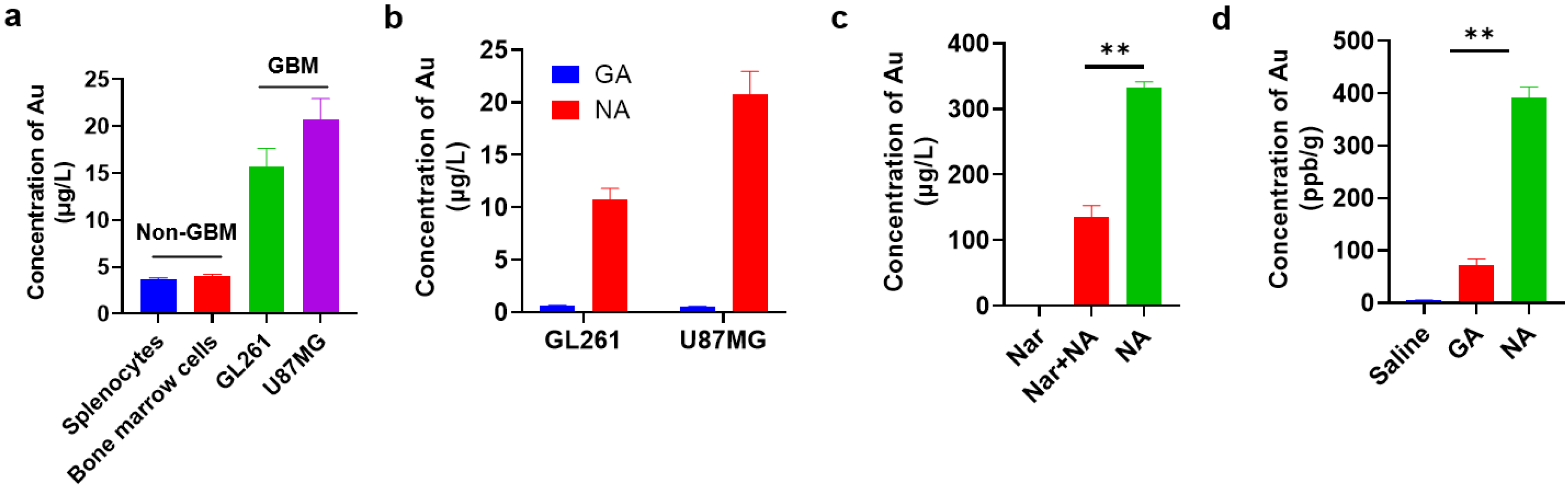 Pharmaceutics 16 01205 g002
