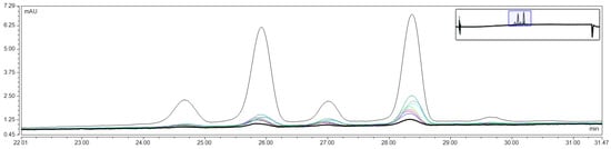Pharmaceutics 16 01209 g0a1