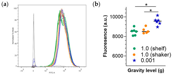 Pharmaceutics 16 01211 g0a2