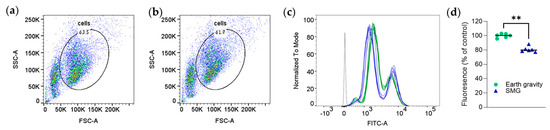 Pharmaceutics 16 01211 g0a4