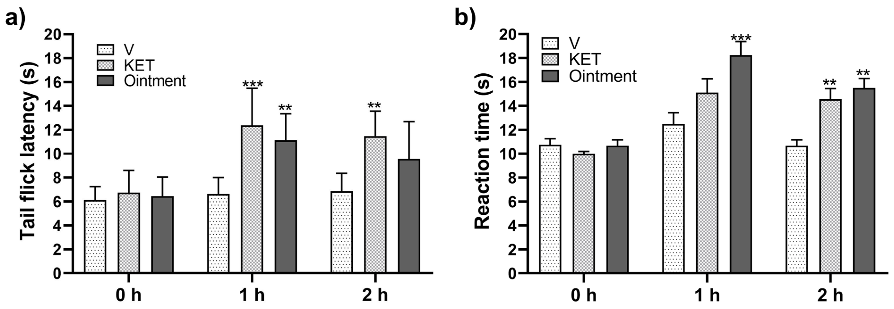 Pharmaceutics 16 01215 g002