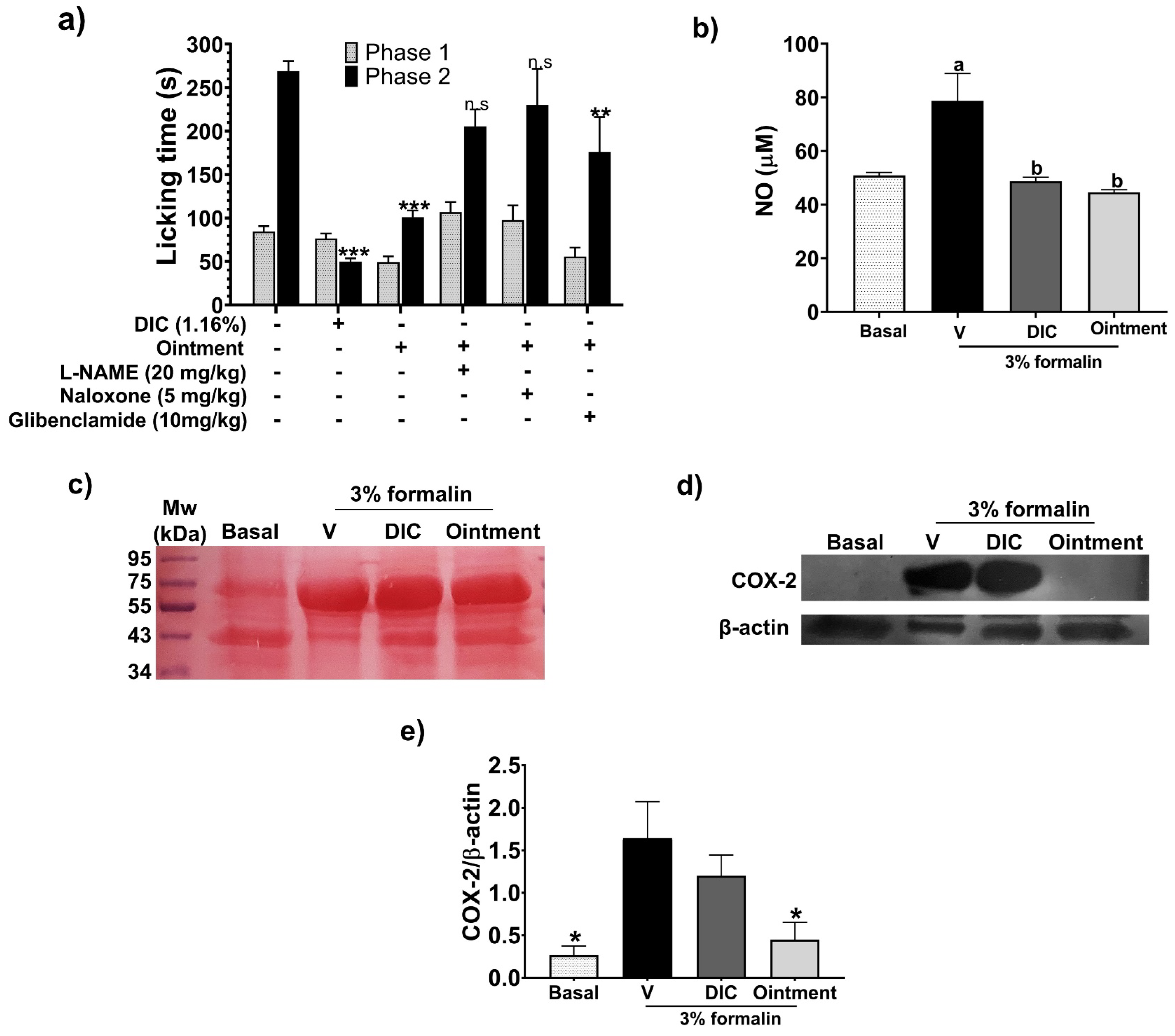 Pharmaceutics 16 01215 g003