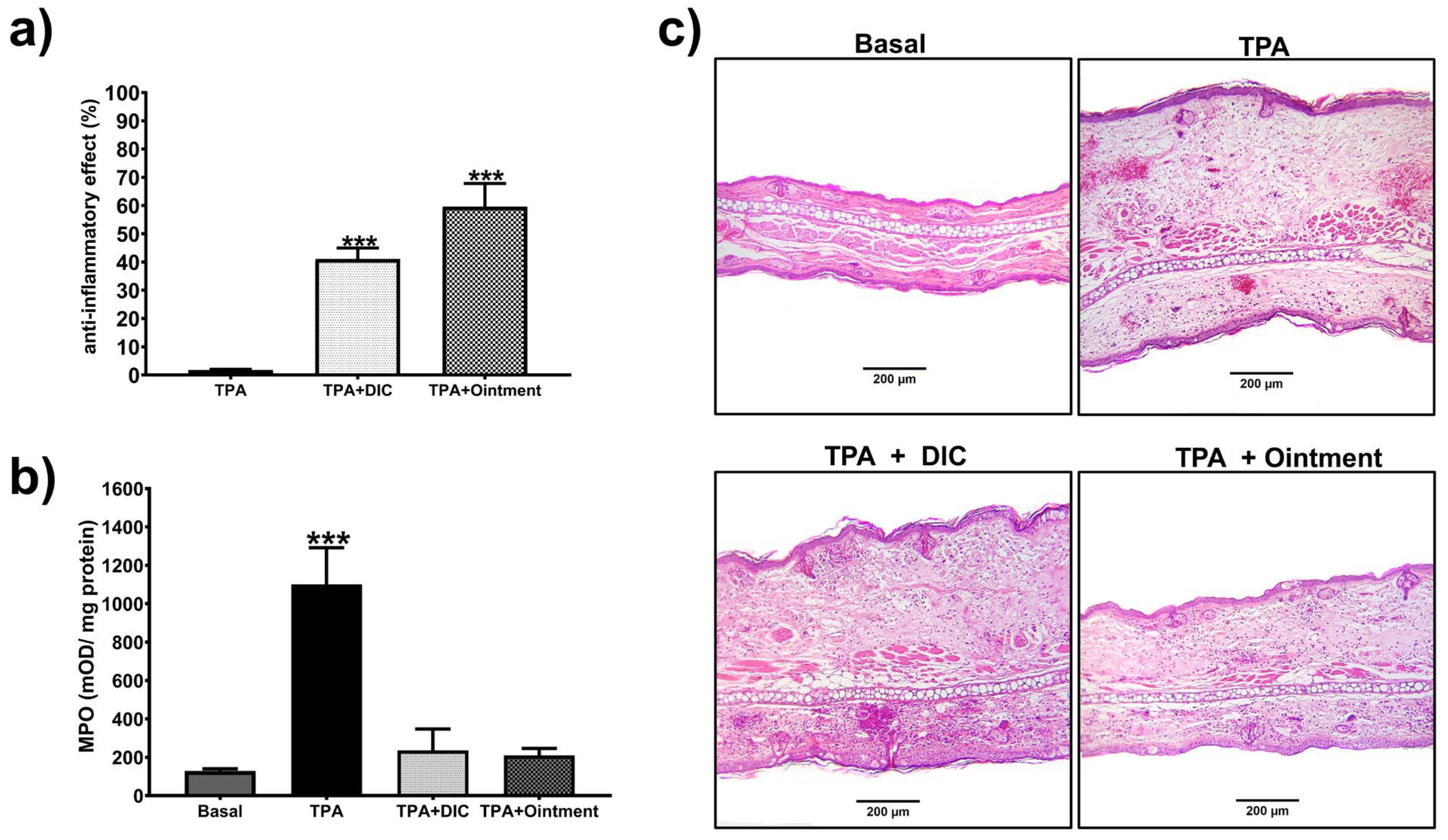 Pharmaceutics 16 01215 g004