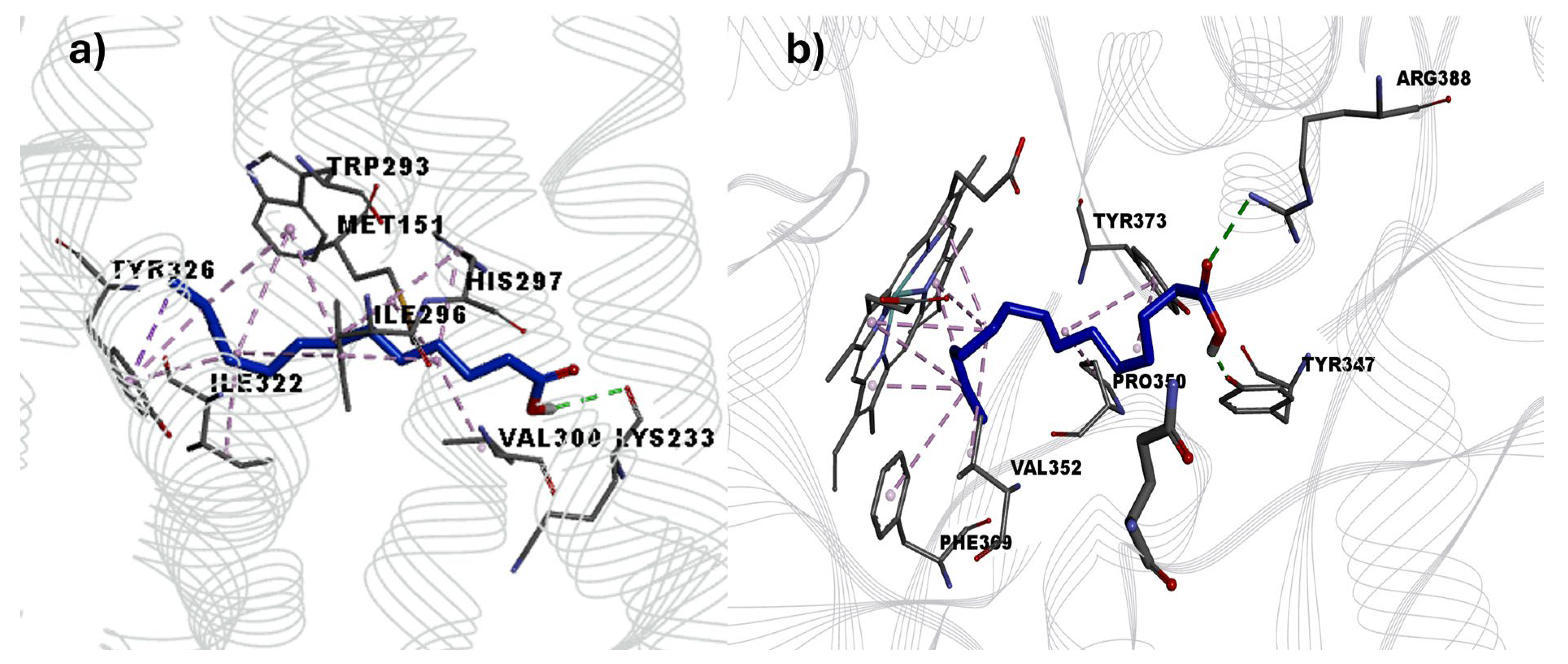 Pharmaceutics 16 01215 g007