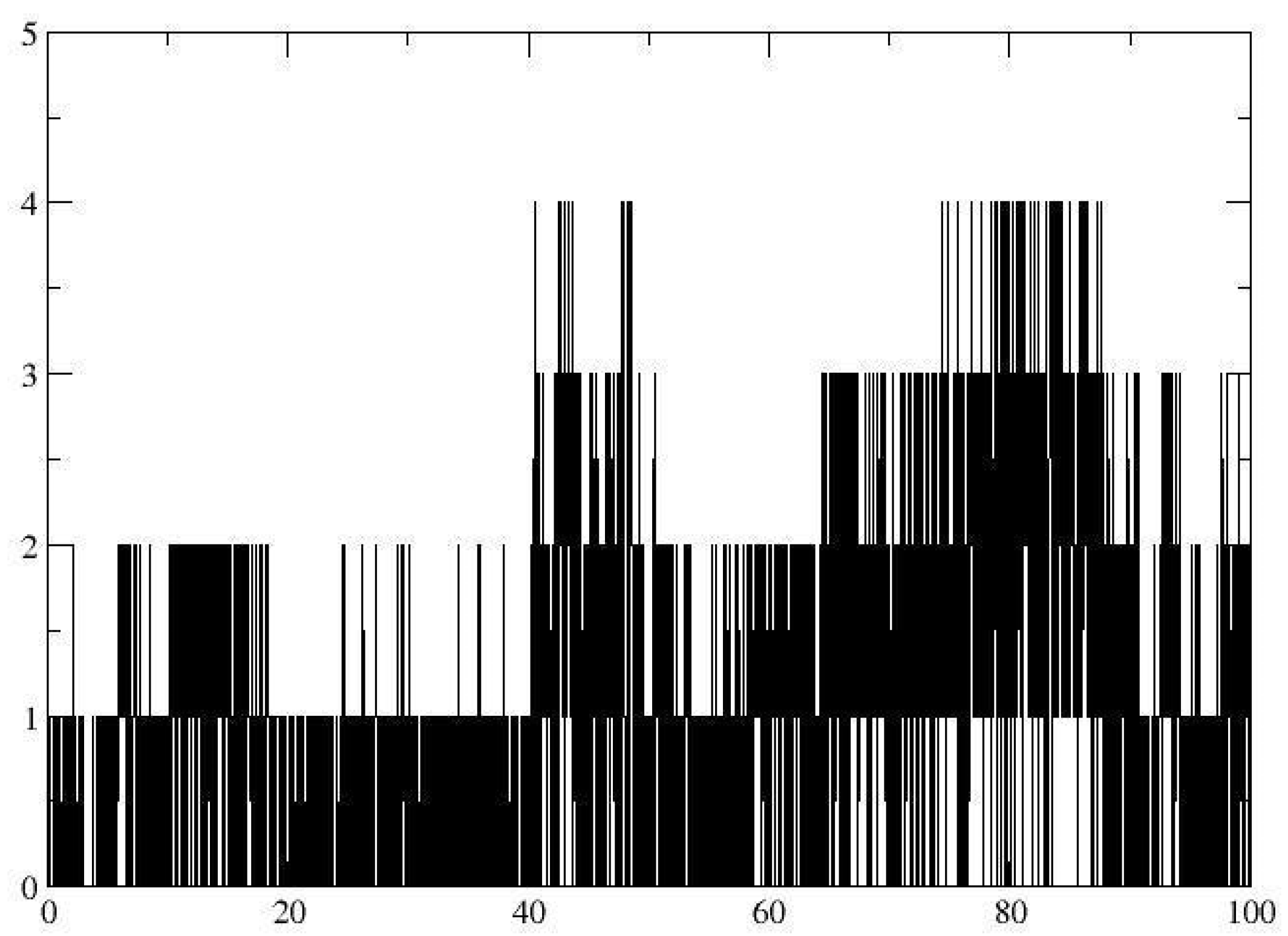 Pharmaceutics 16 01215 g011