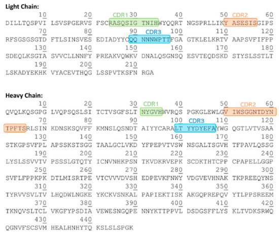 Pharmaceutics 16 01222 g004