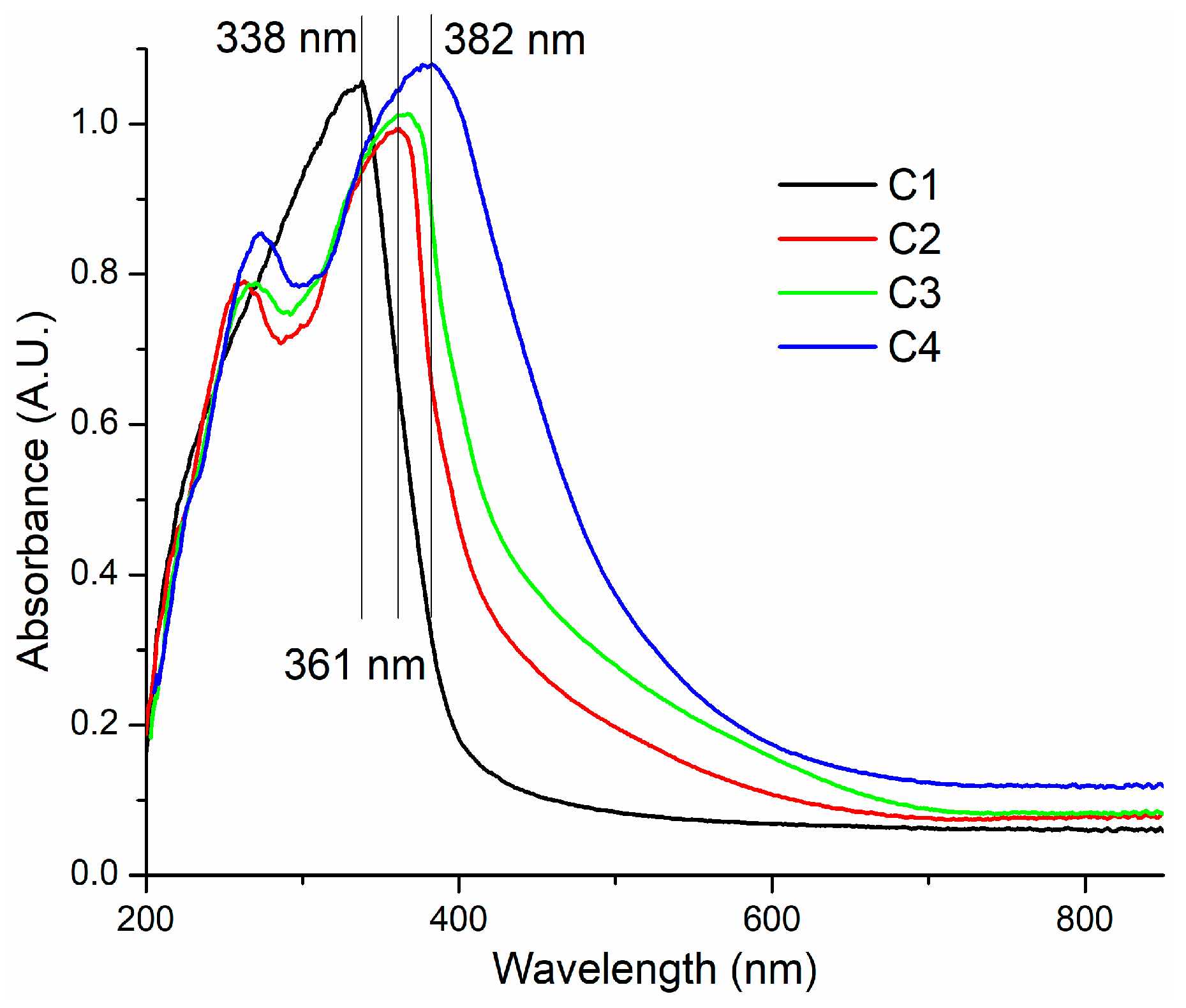 Pharmaceutics 16 01225 g007 Pharmaceutics 16 01225 g007