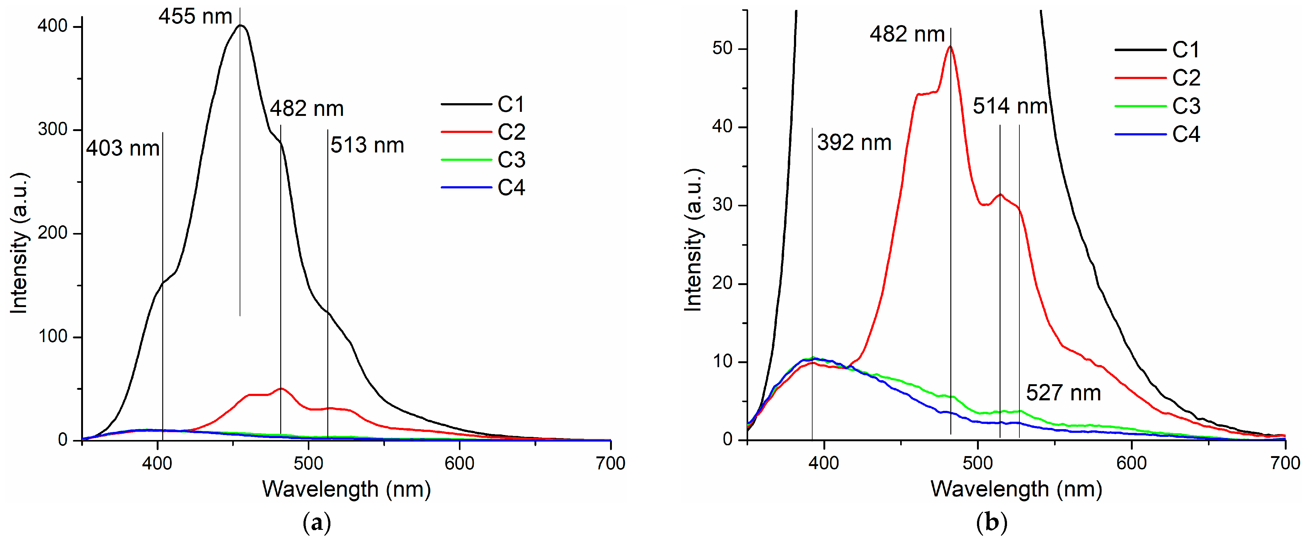 Pharmaceutics 16 01225 g008 Pharmaceutics 16 01225 g008
