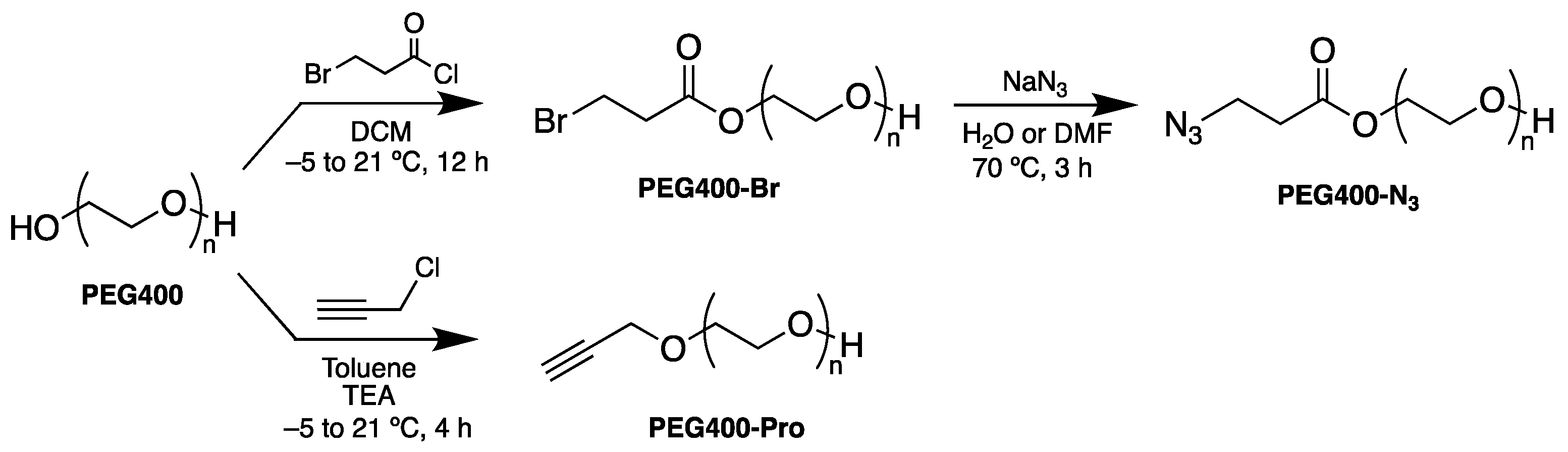 Pharmaceutics 16 01226 sch001