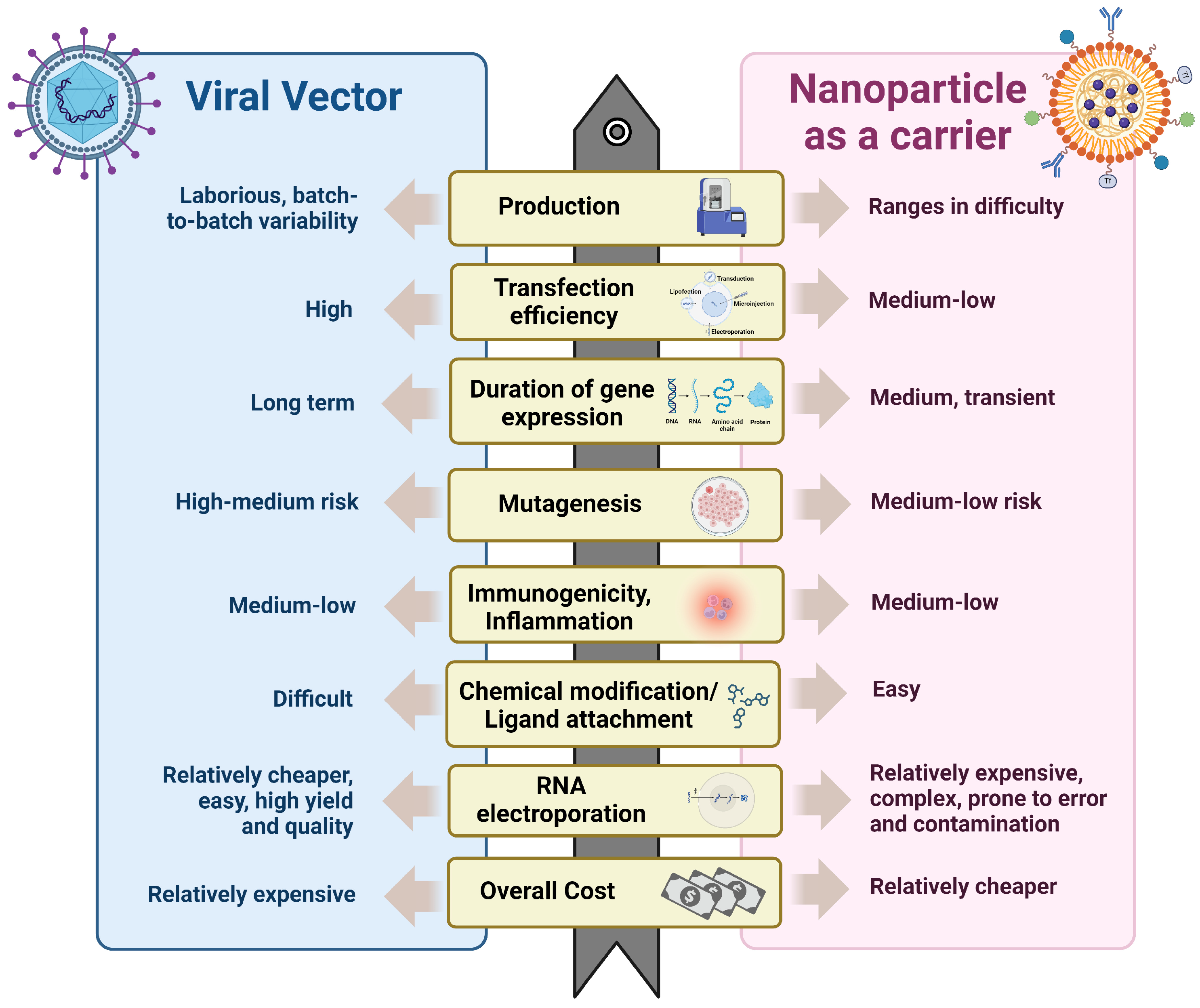 Pharmaceutics 16 01228 g002