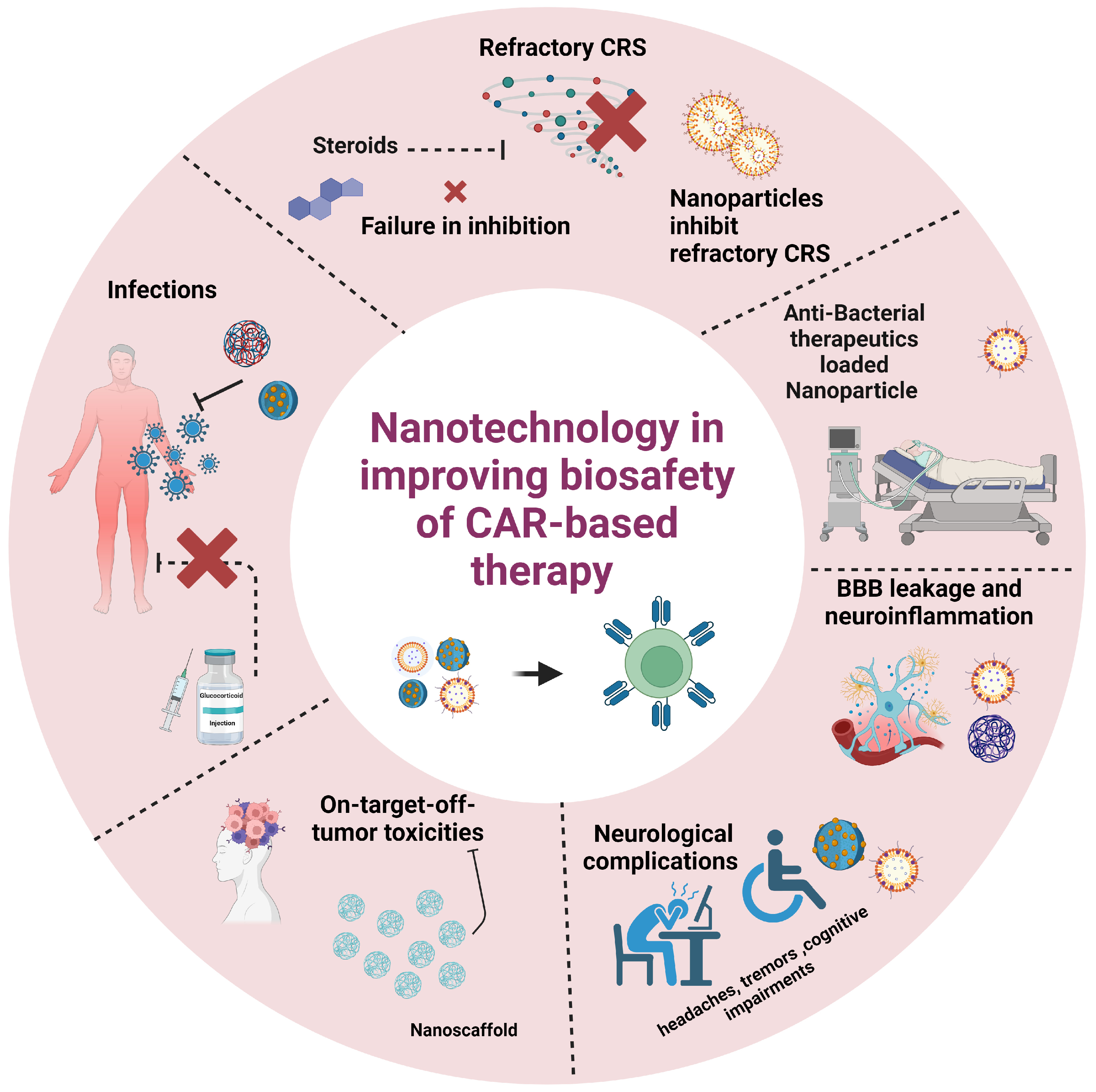 Pharmaceutics 16 01228 g004