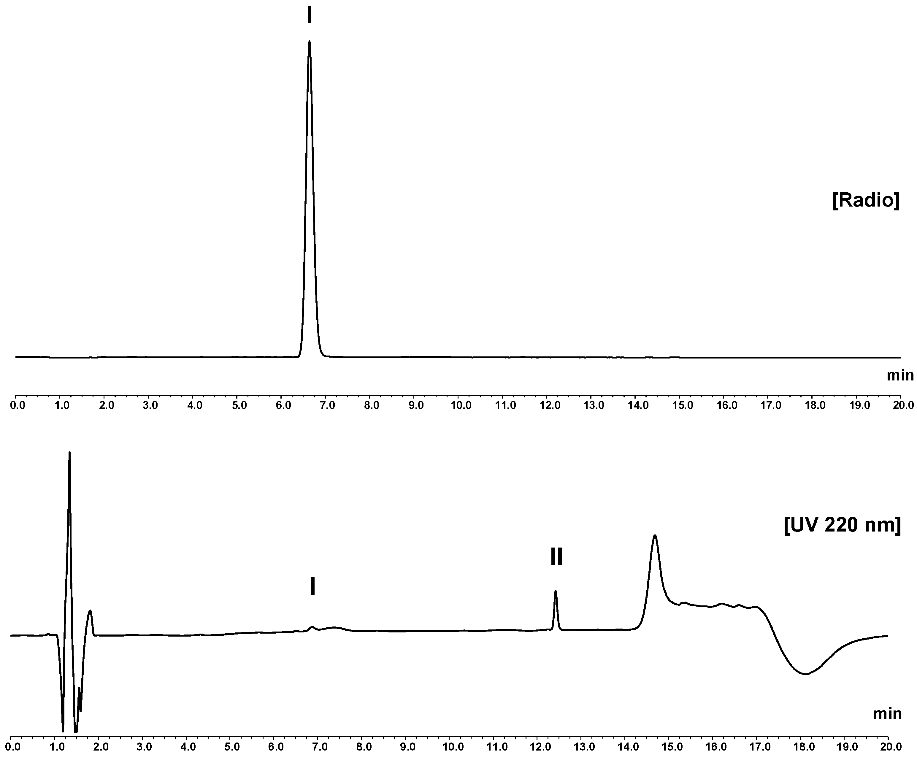 Pharmaceutics 16 01231 g002