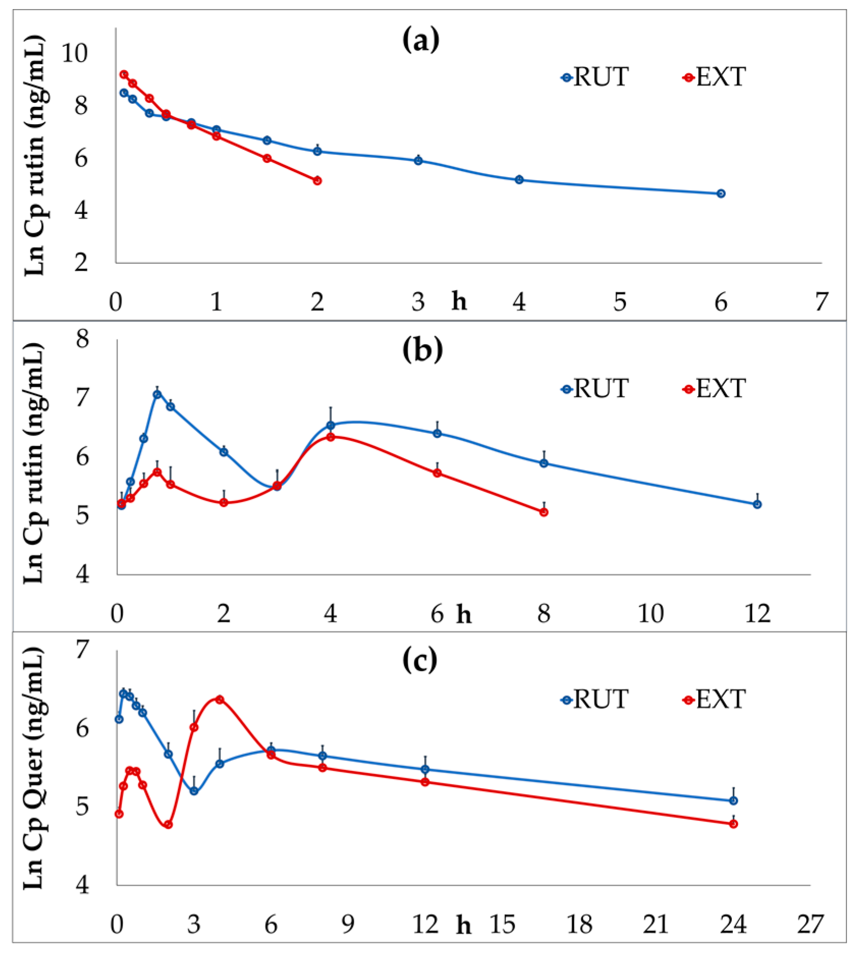 Pharmaceutics 16 01241 g002
