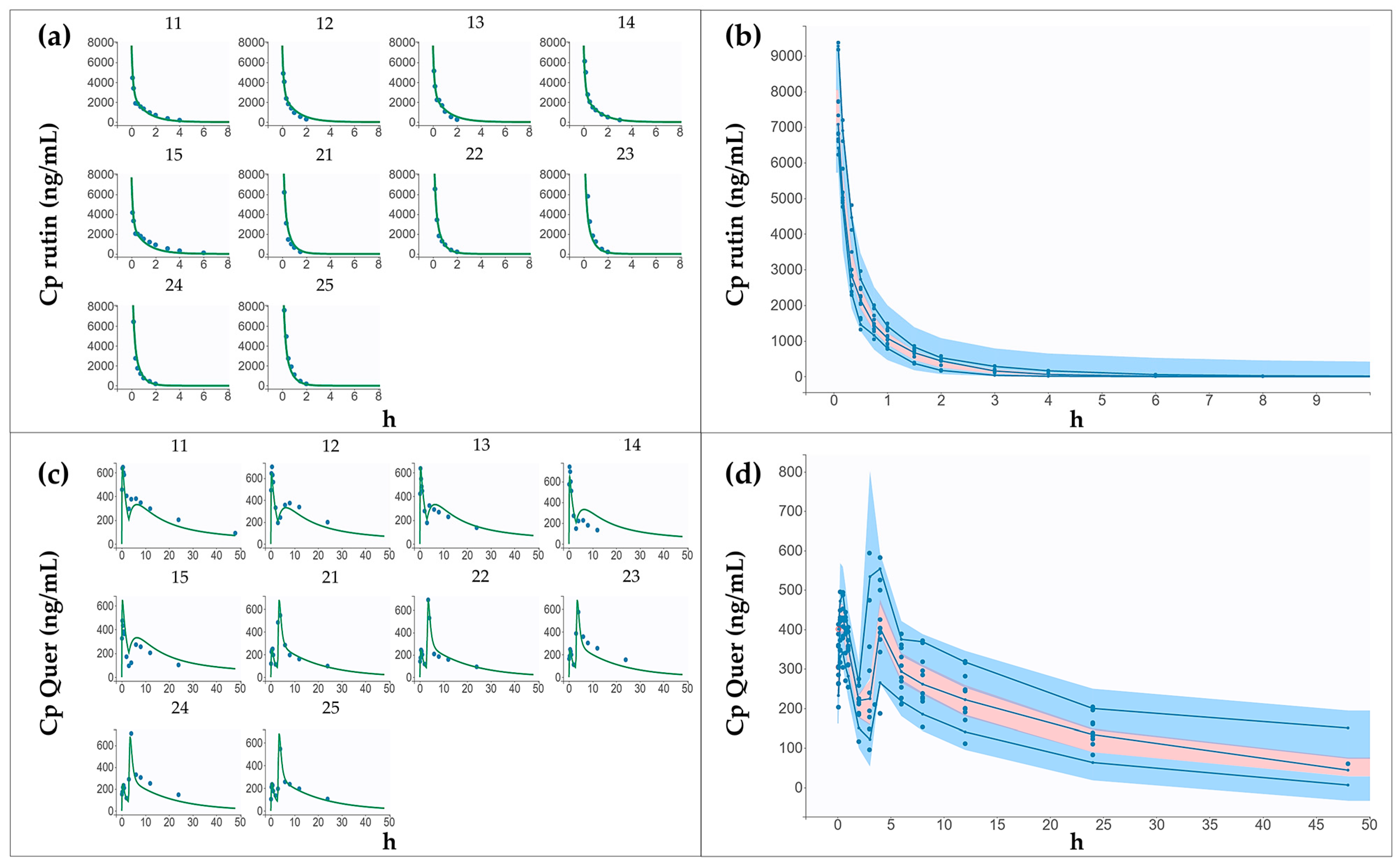 Pharmaceutics 16 01241 g004