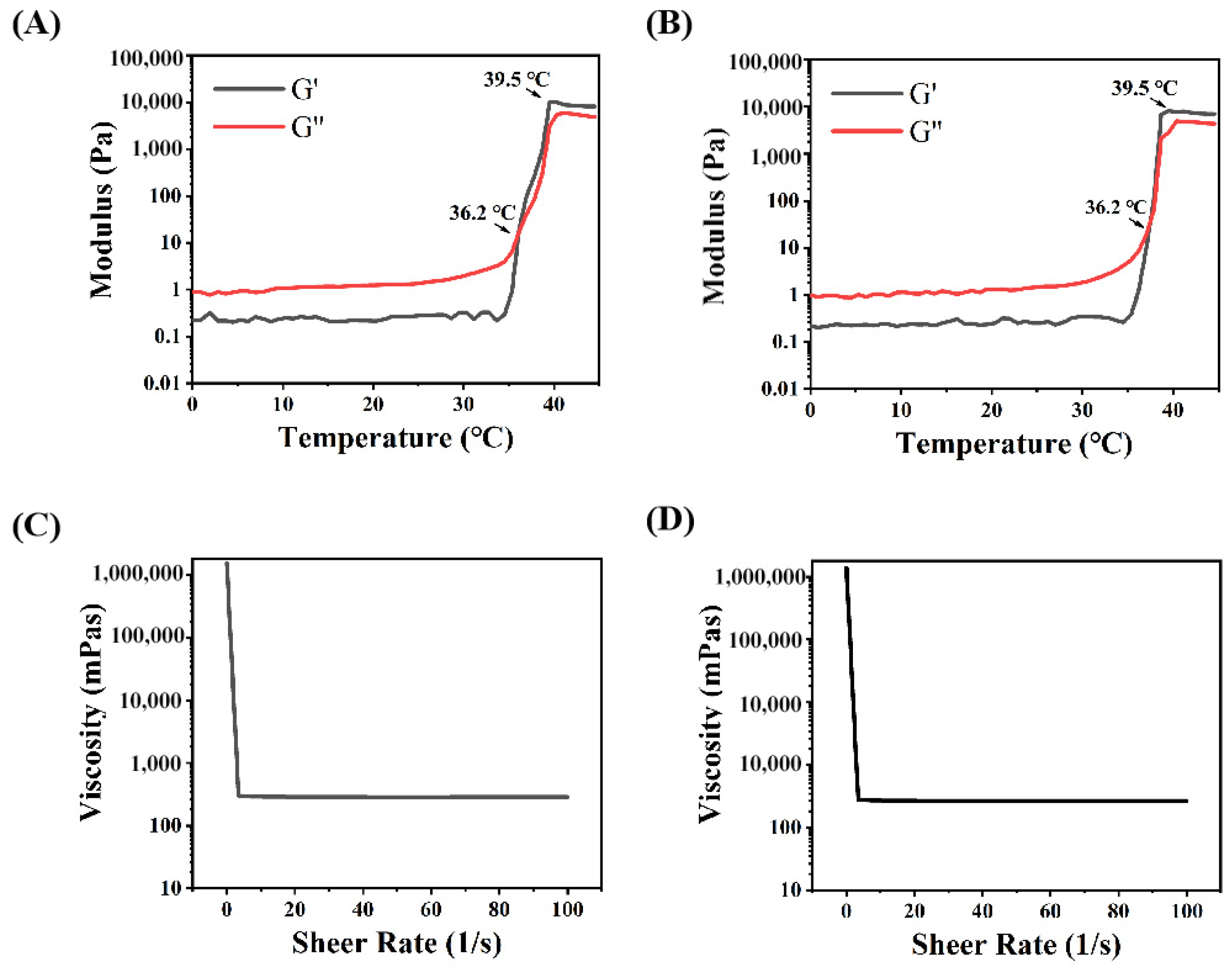 Pharmaceutics 16 01243 g003