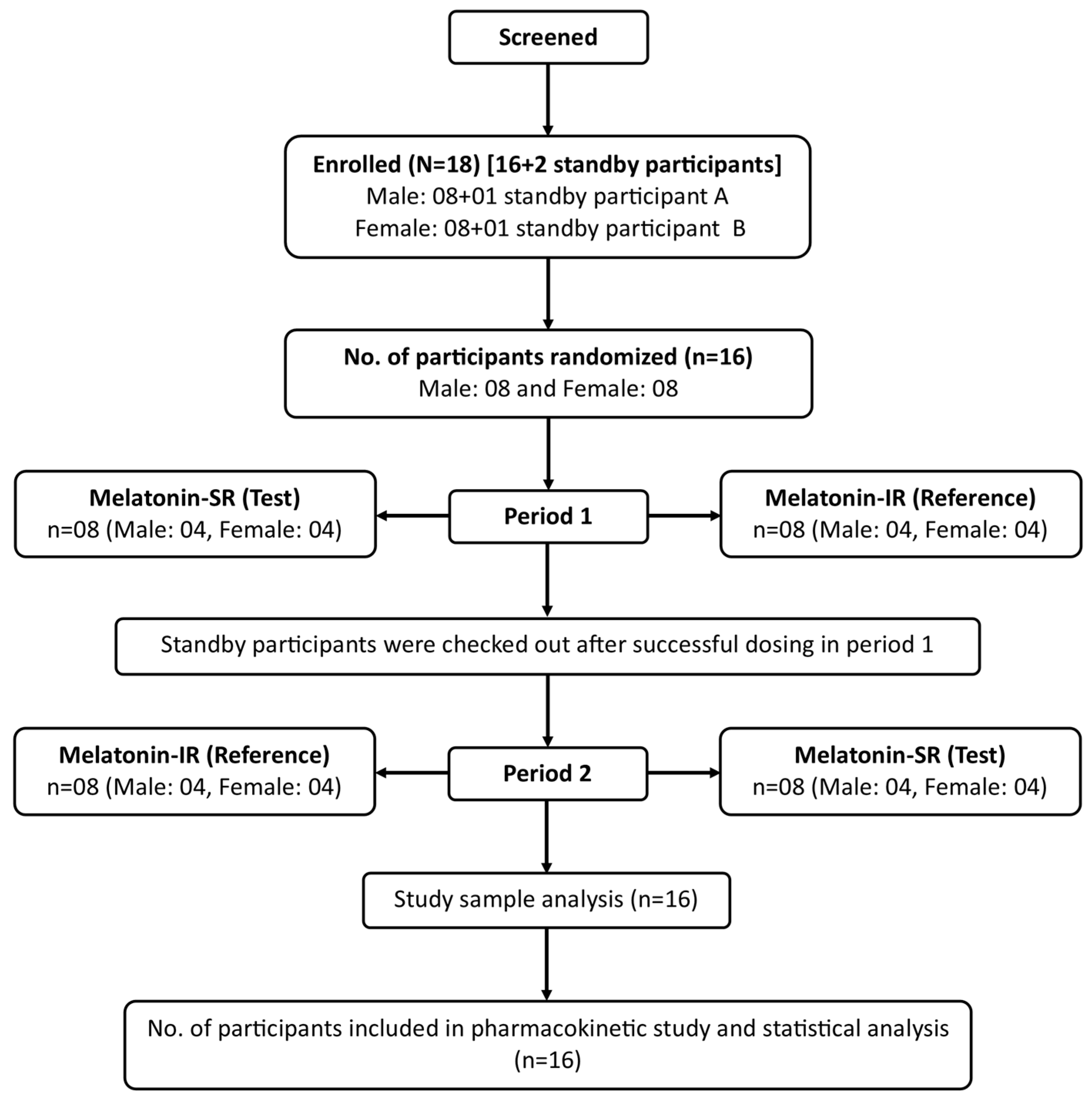 Pharmaceutics 16 01248 g001