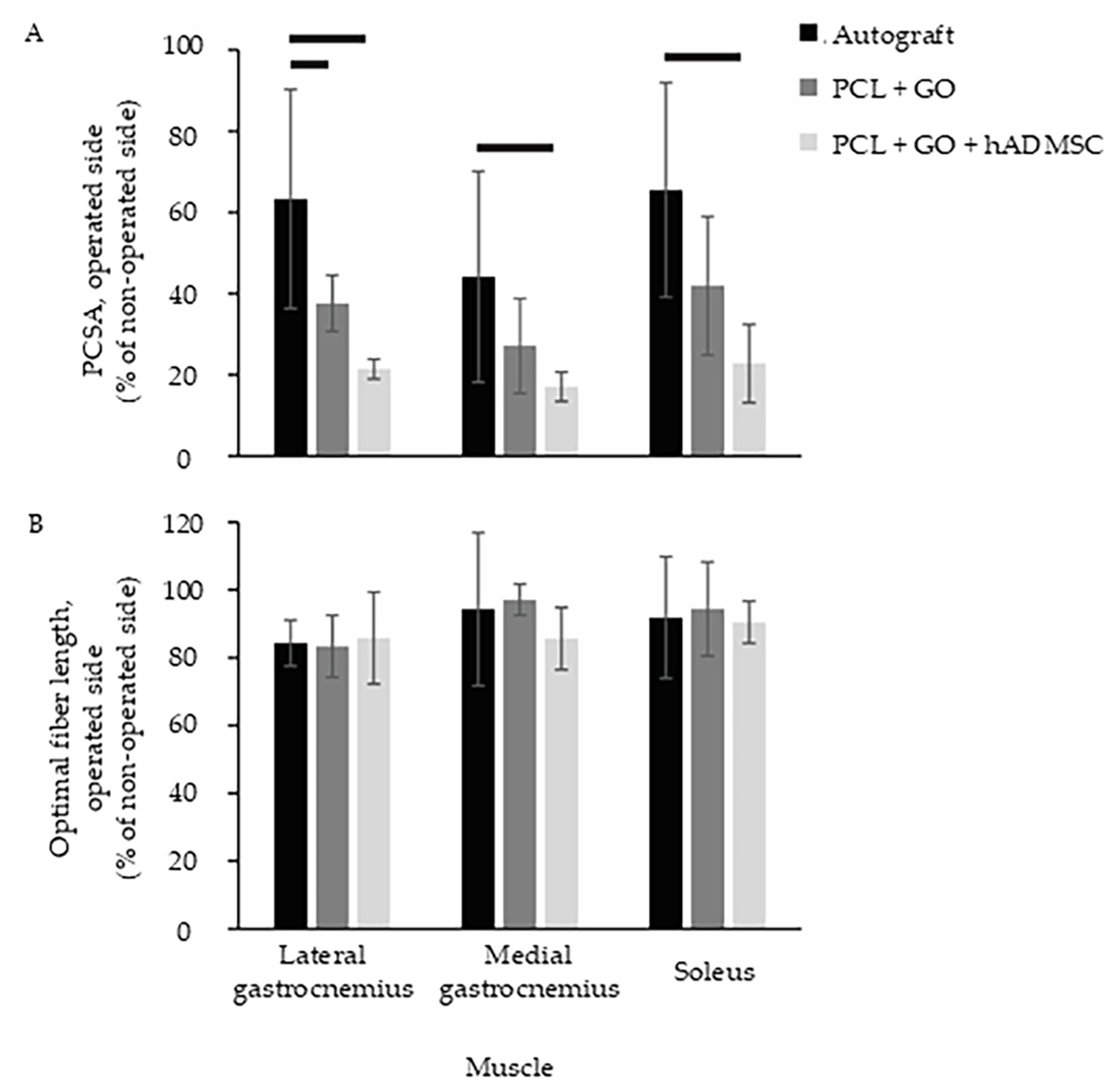 Pharmaceutics 16 01254 g004