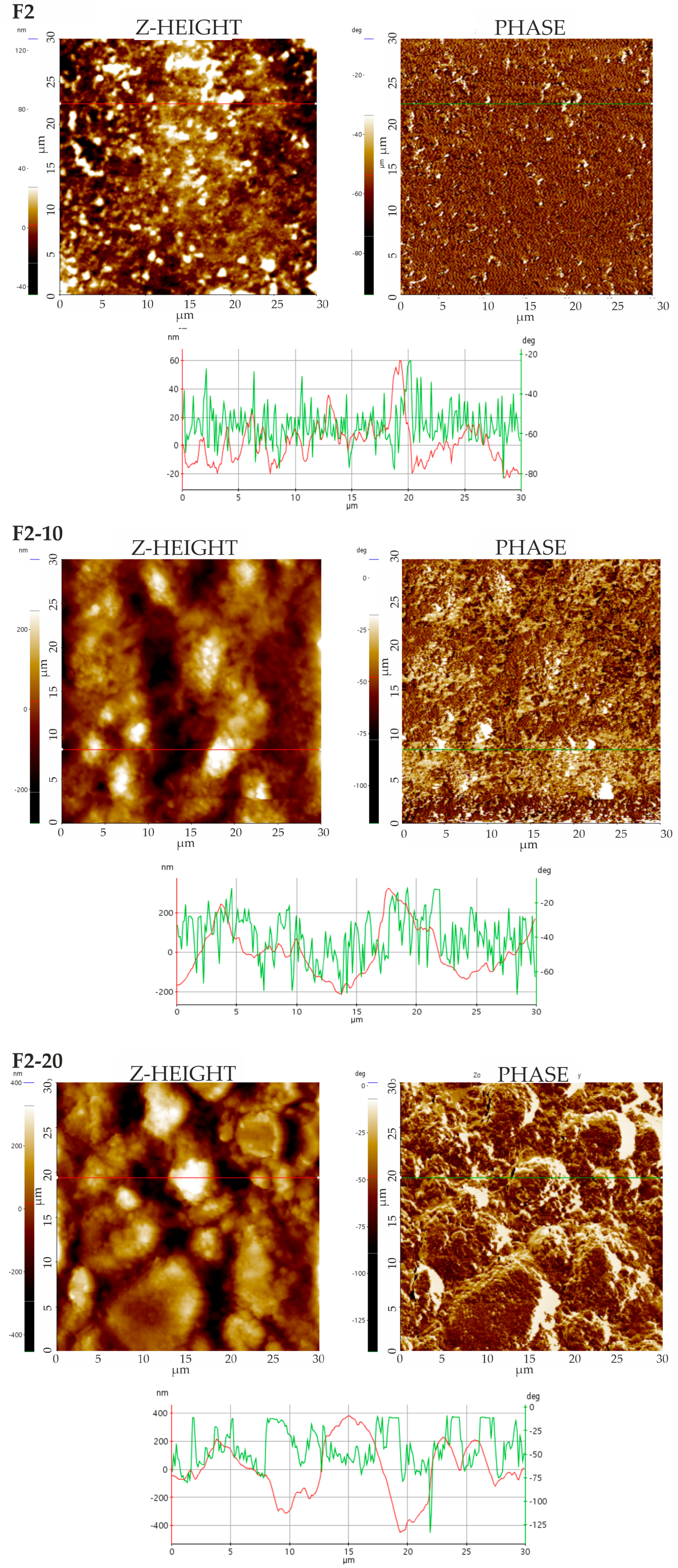 Pharmaceutics 16 01258 g003