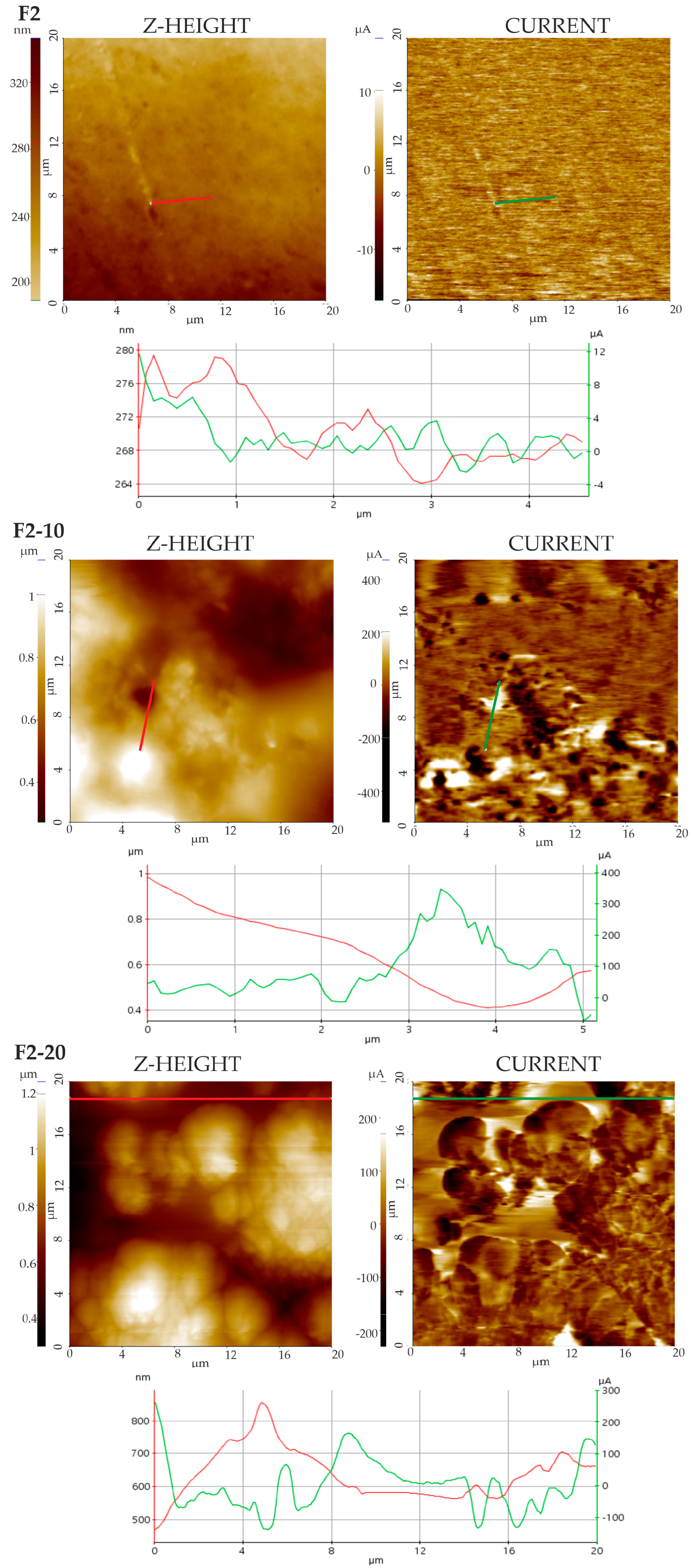 Pharmaceutics 16 01258 g007