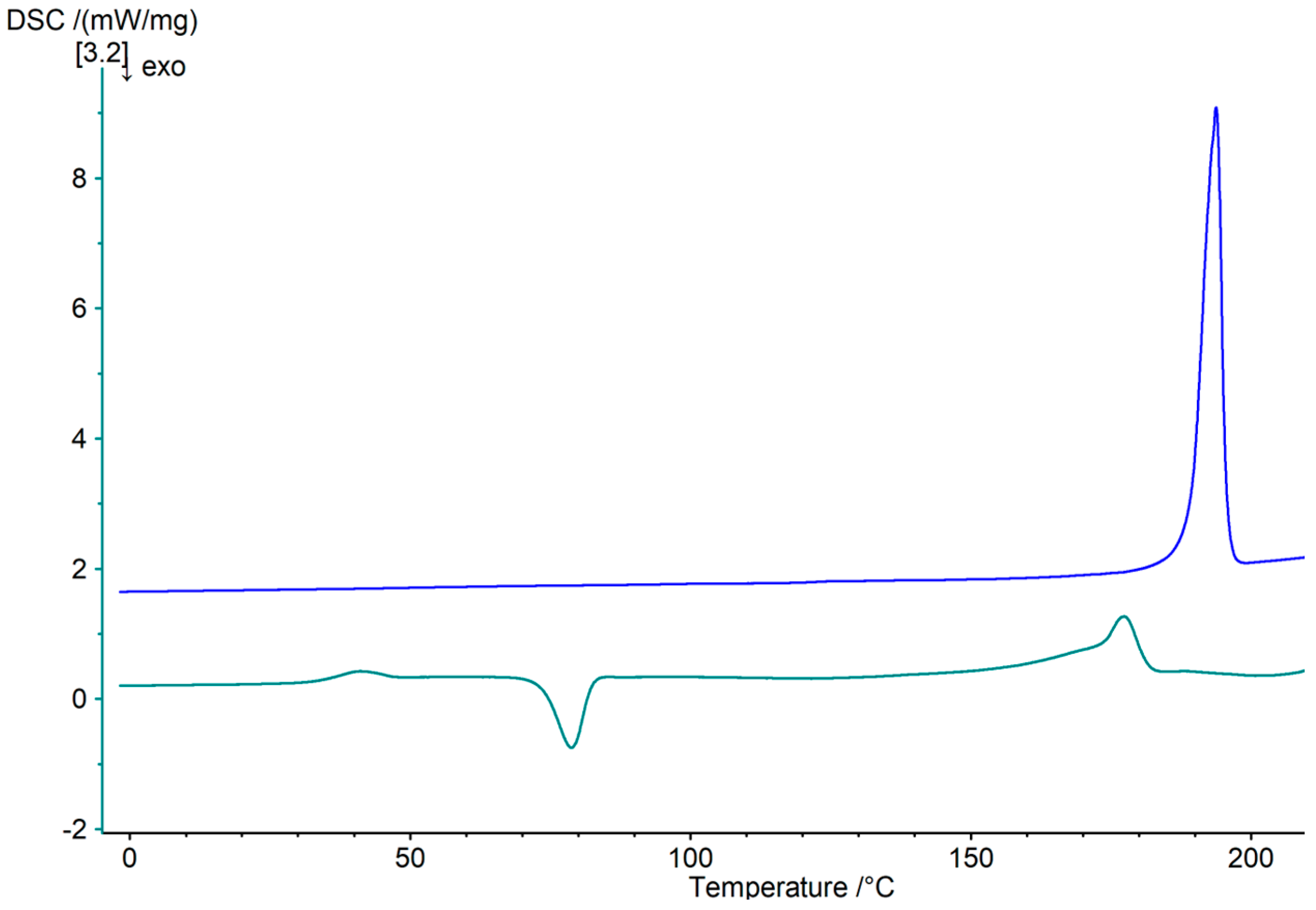 Pharmaceutics 16 01260 g002