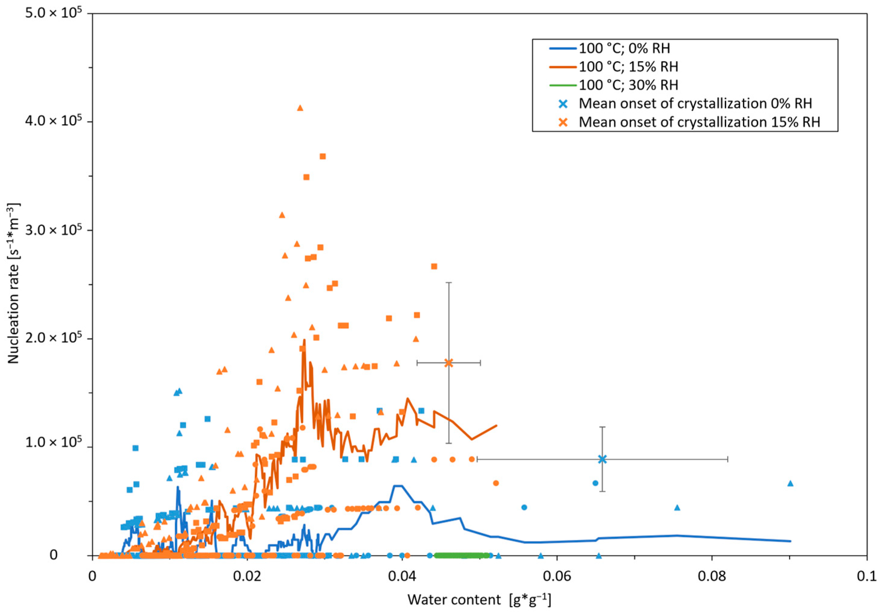 Pharmaceutics 16 01260 g007