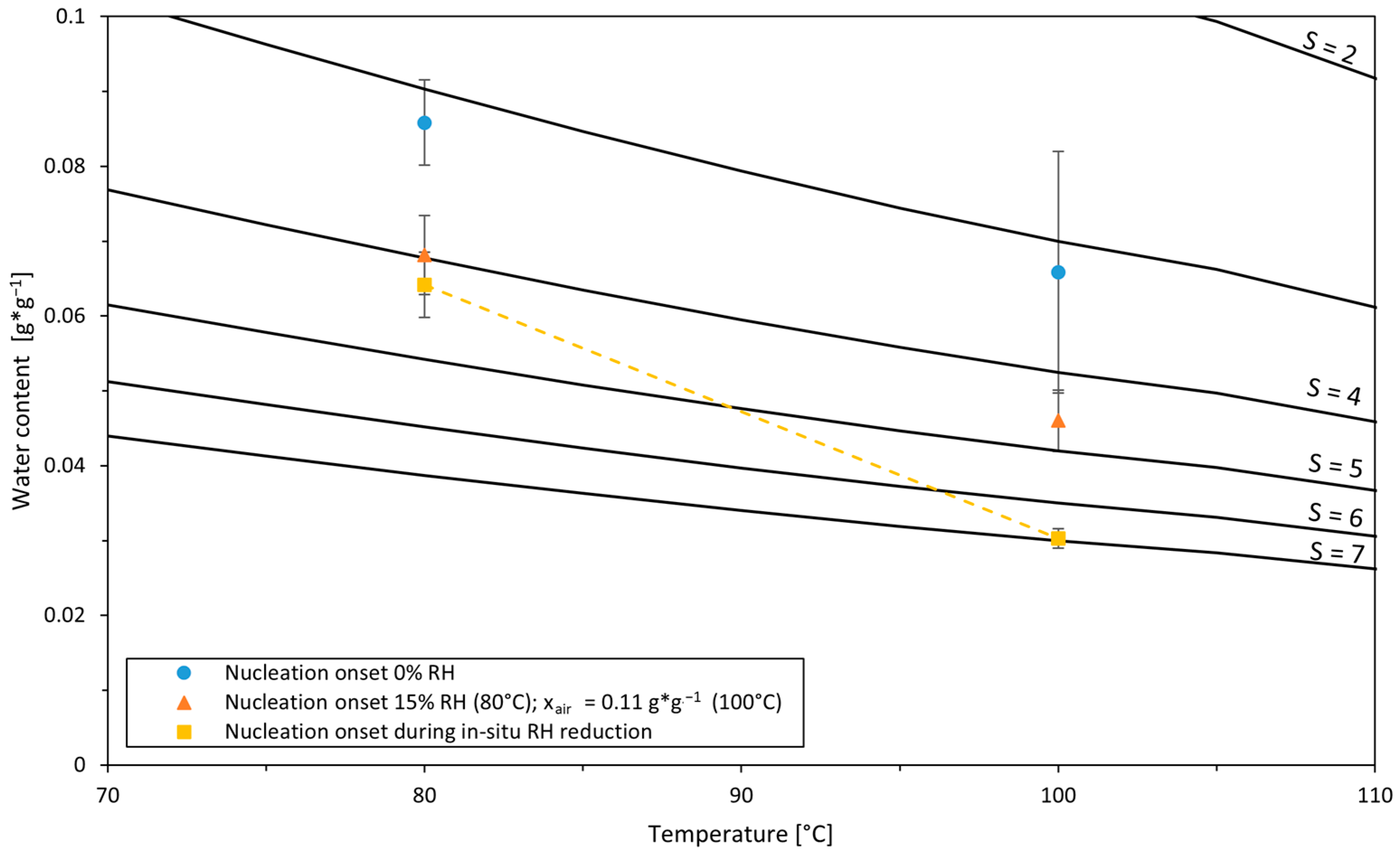 Pharmaceutics 16 01260 g009