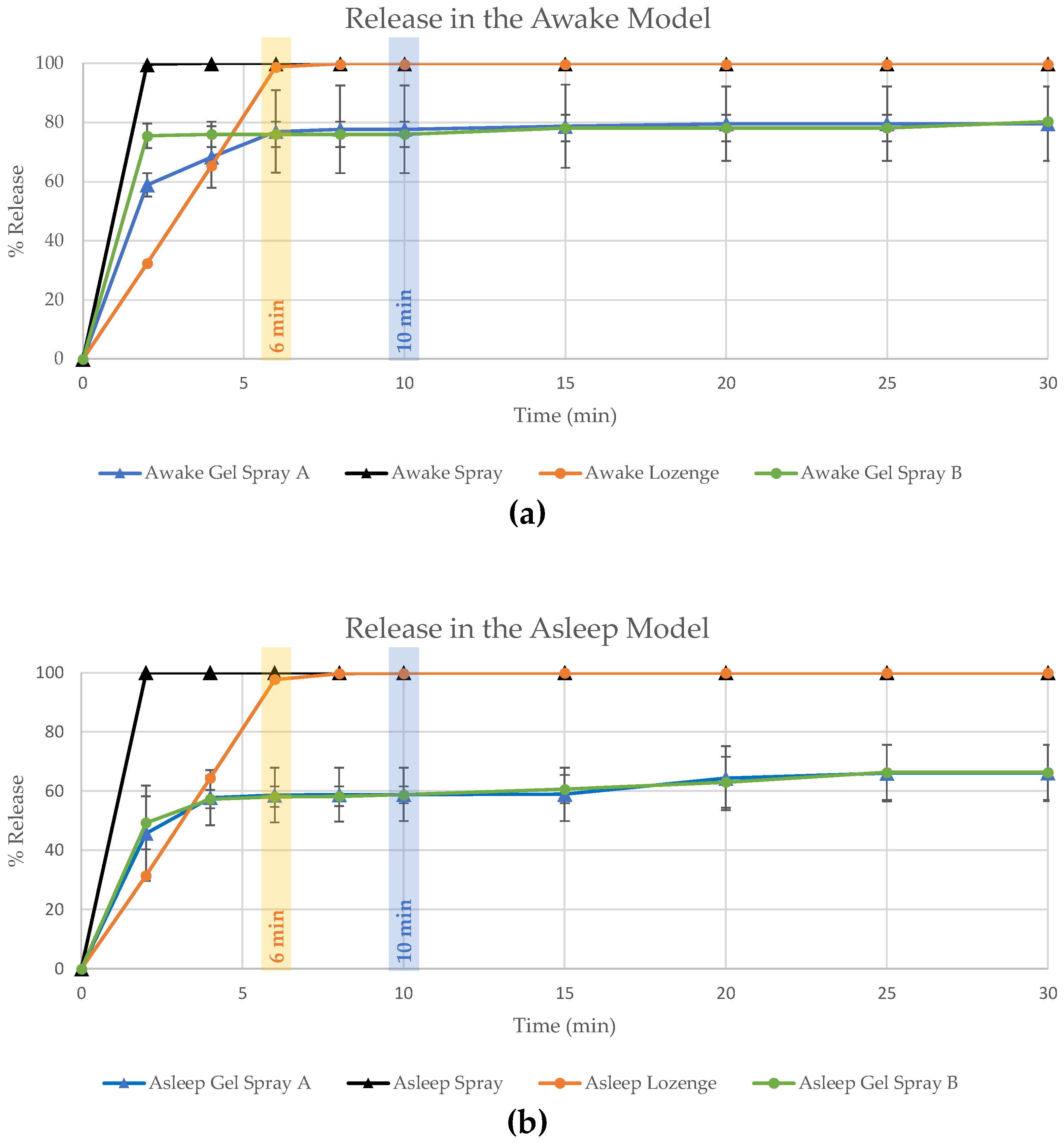 Pharmaceutics 16 01261 g001