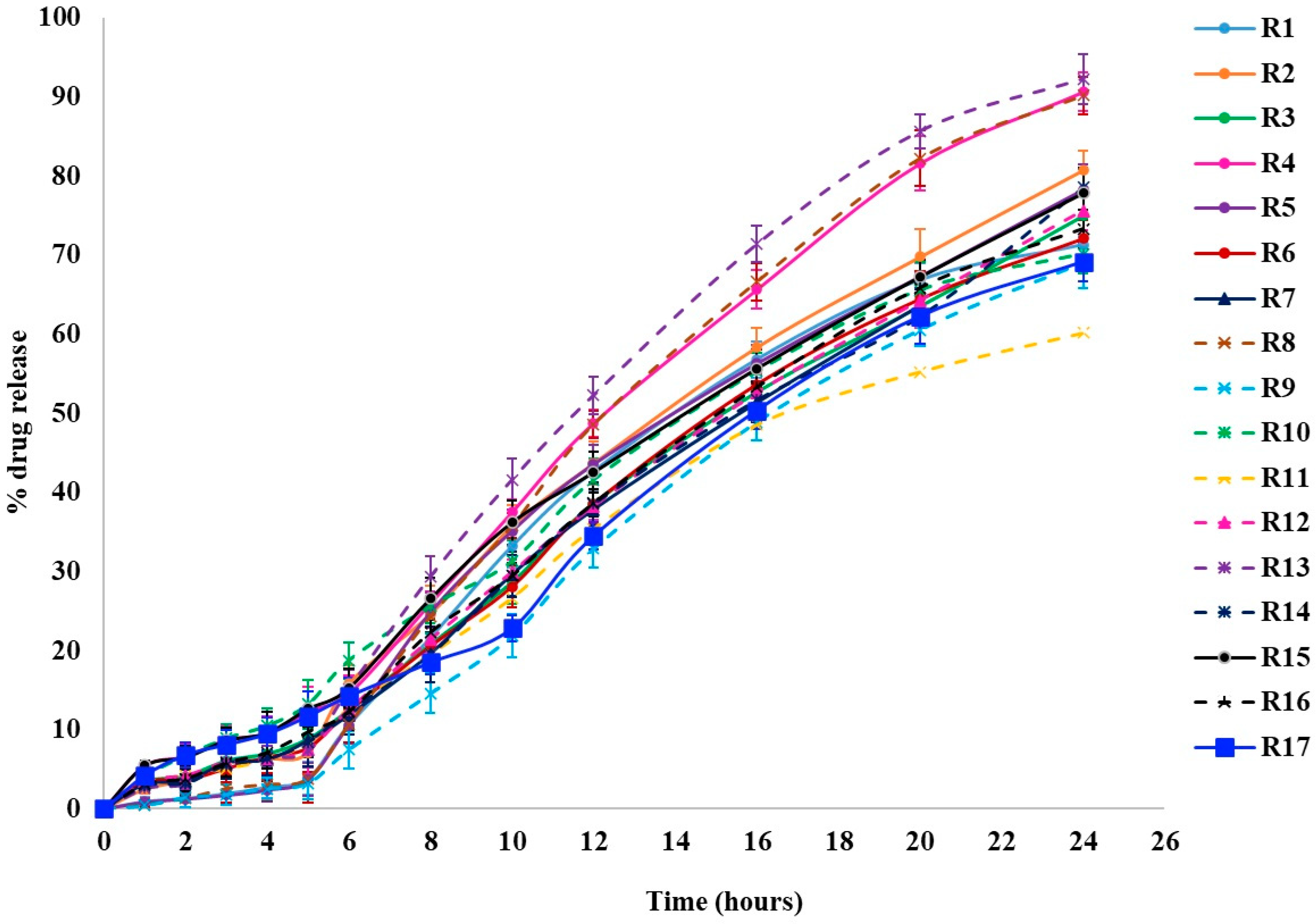 Pharmaceutics 16 01265 g001