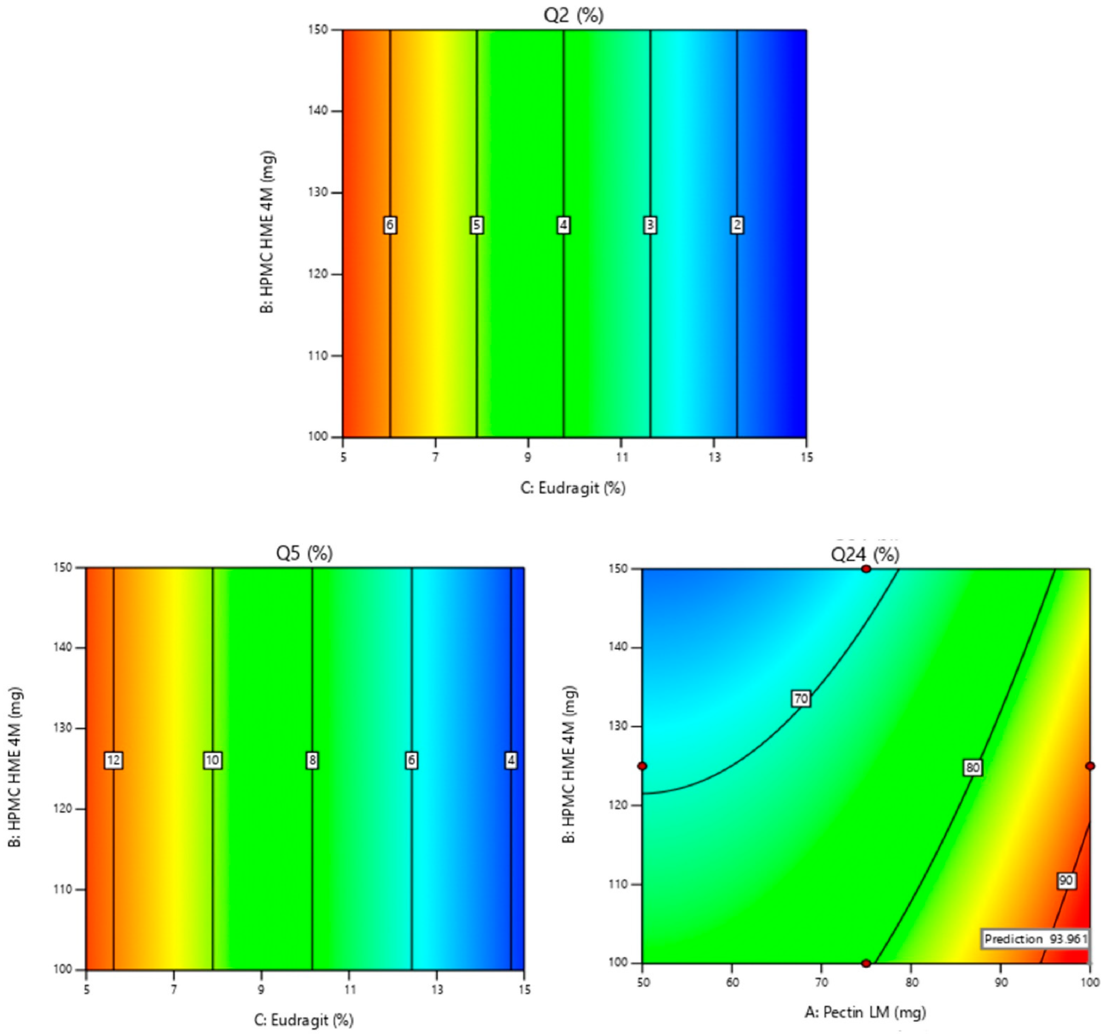 Pharmaceutics 16 01265 g002