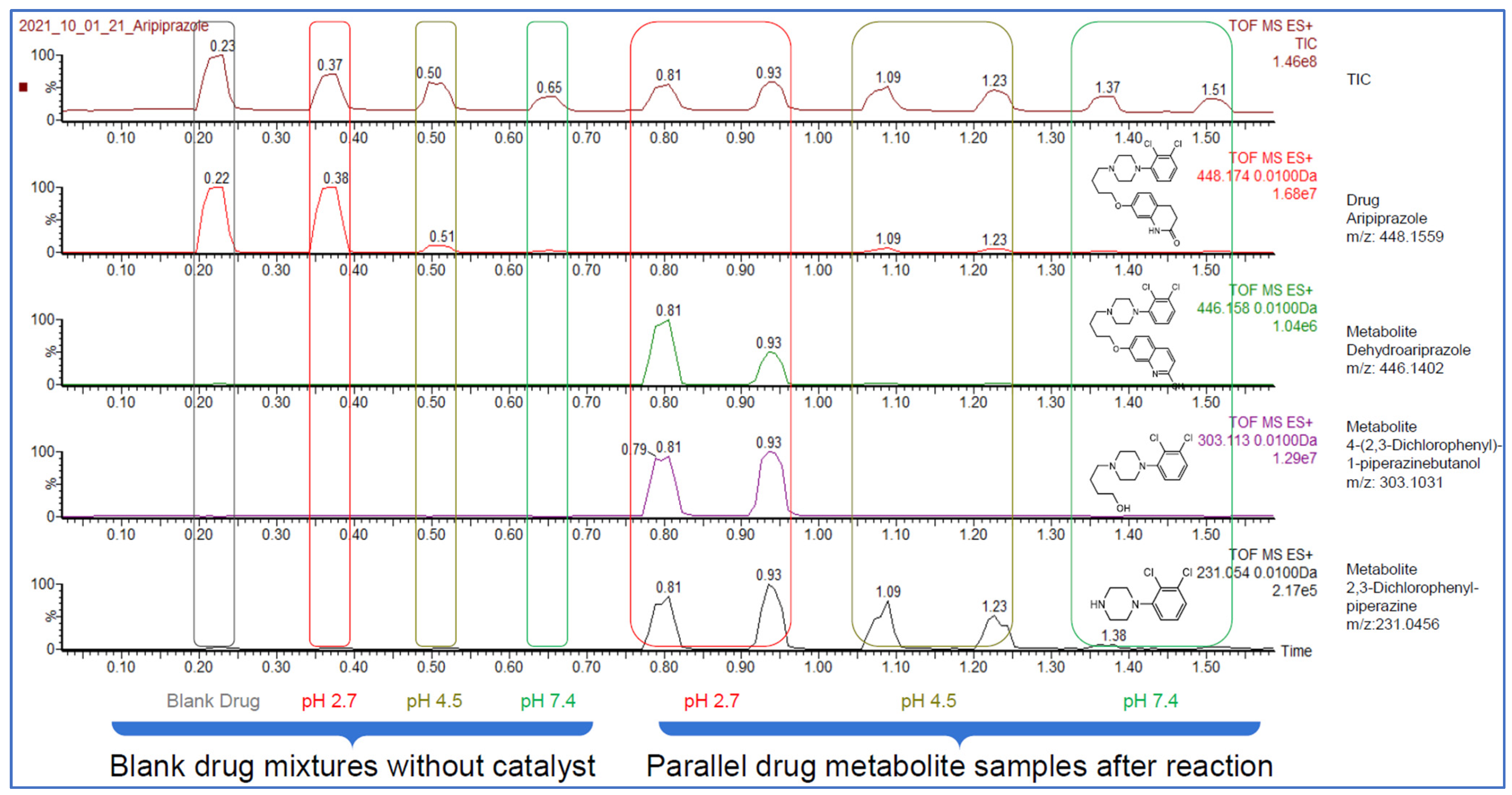 Pharmaceutics 16 01266 g003