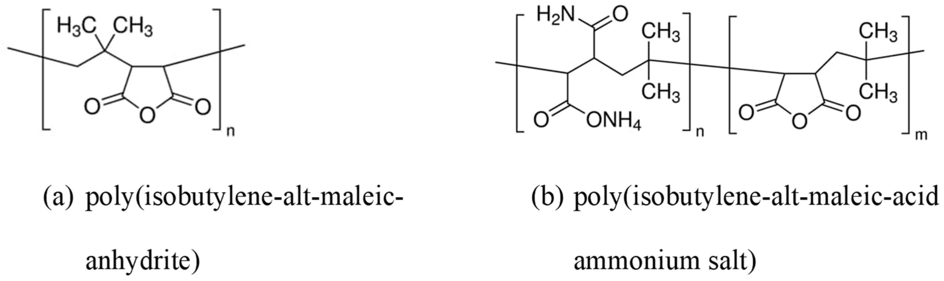 Pharmaceutics 16 01268 g012