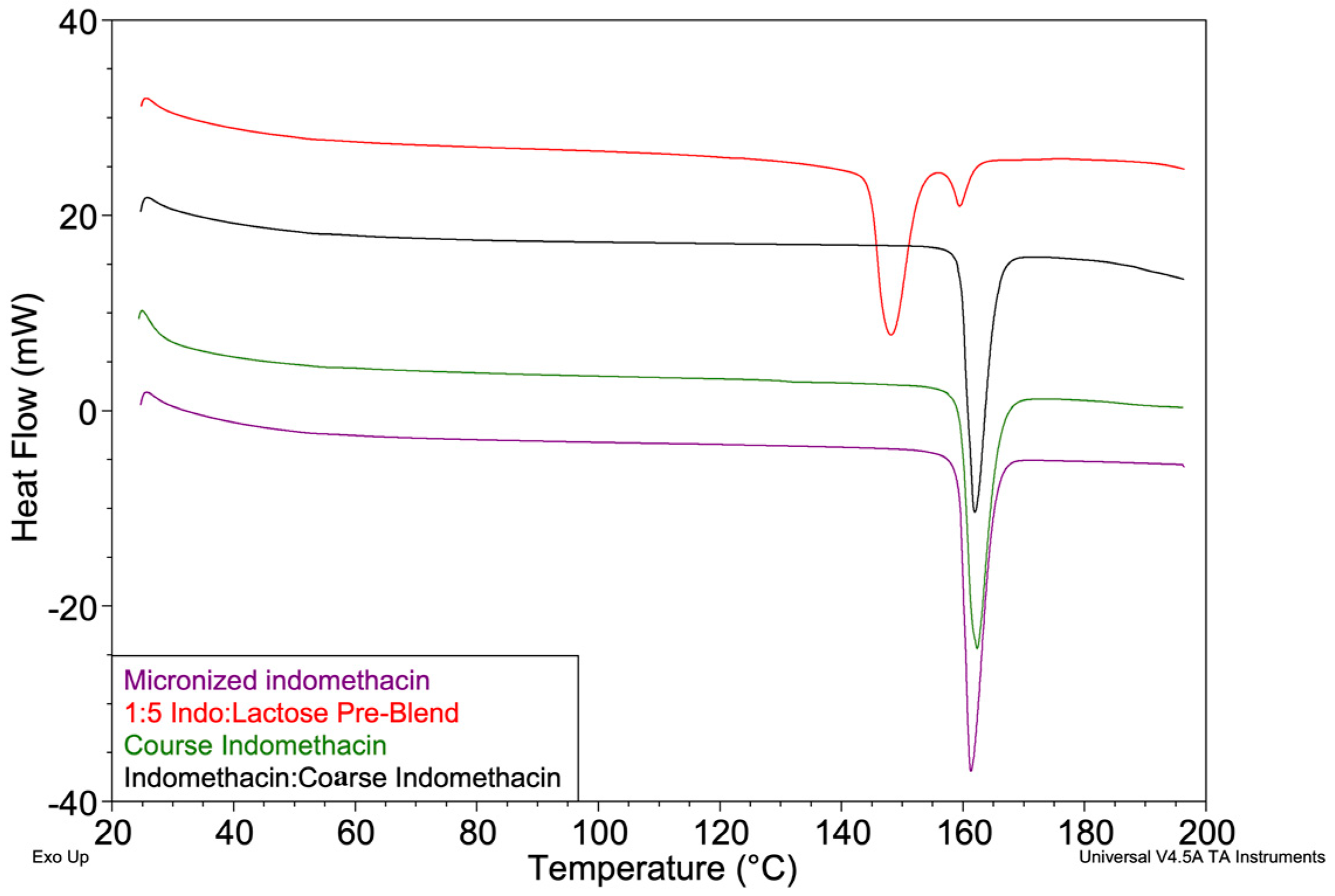 Pharmaceutics 16 01269 g0a2