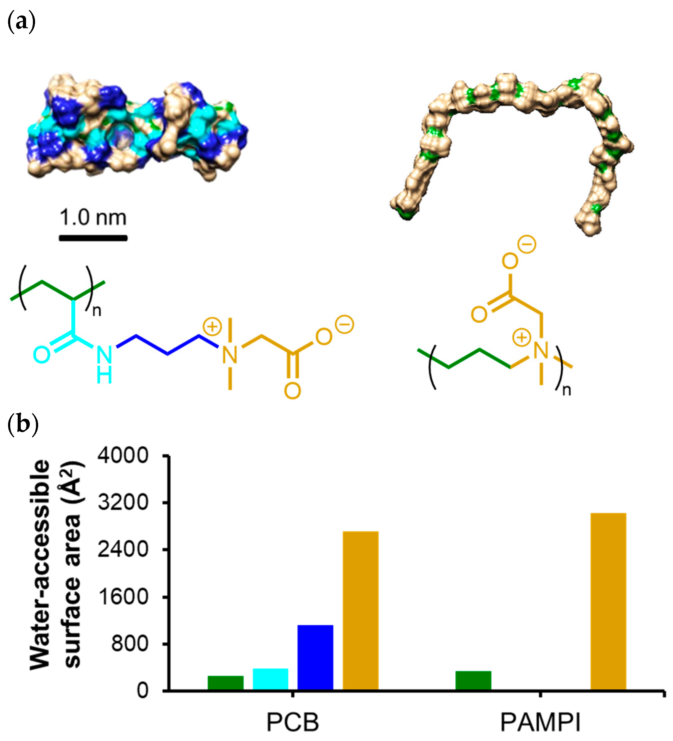 Pharmaceutics 16 01271 g002