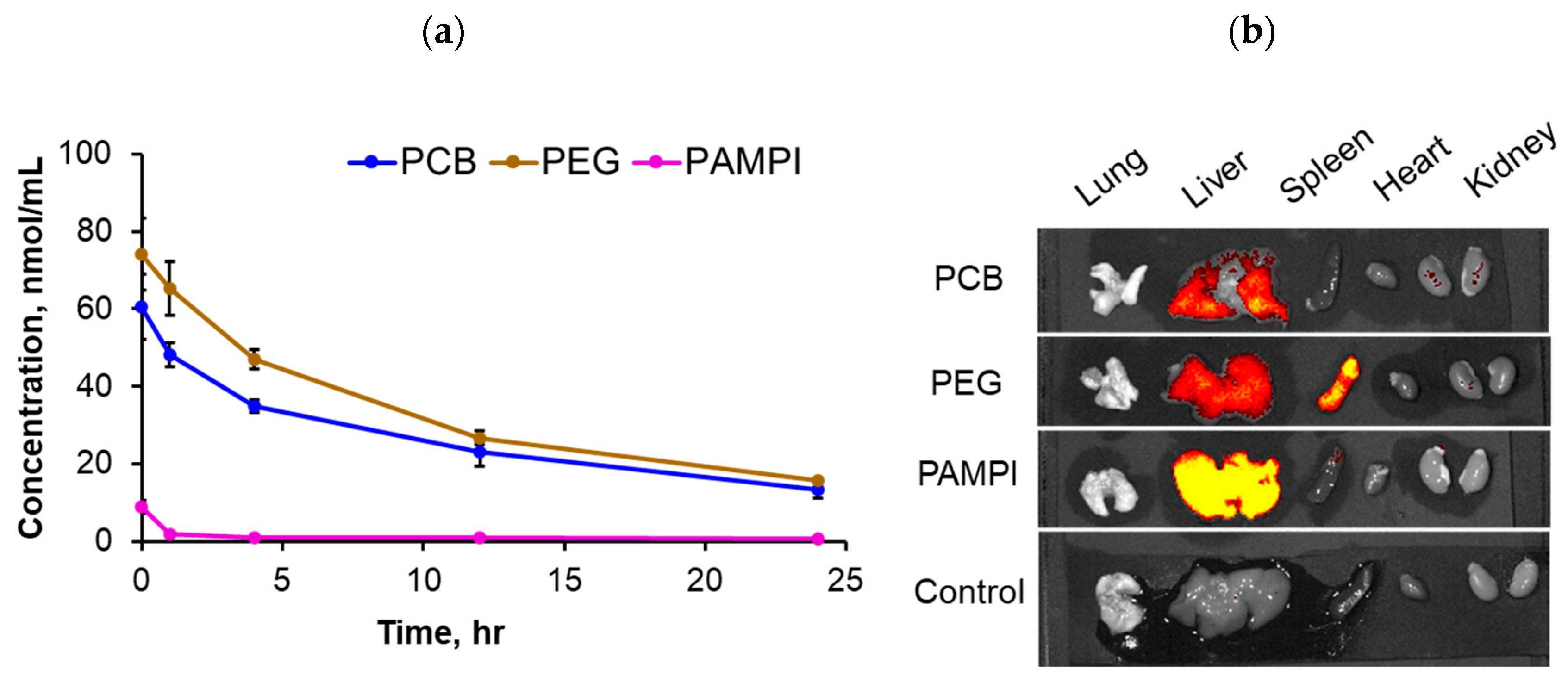 Pharmaceutics 16 01271 g005