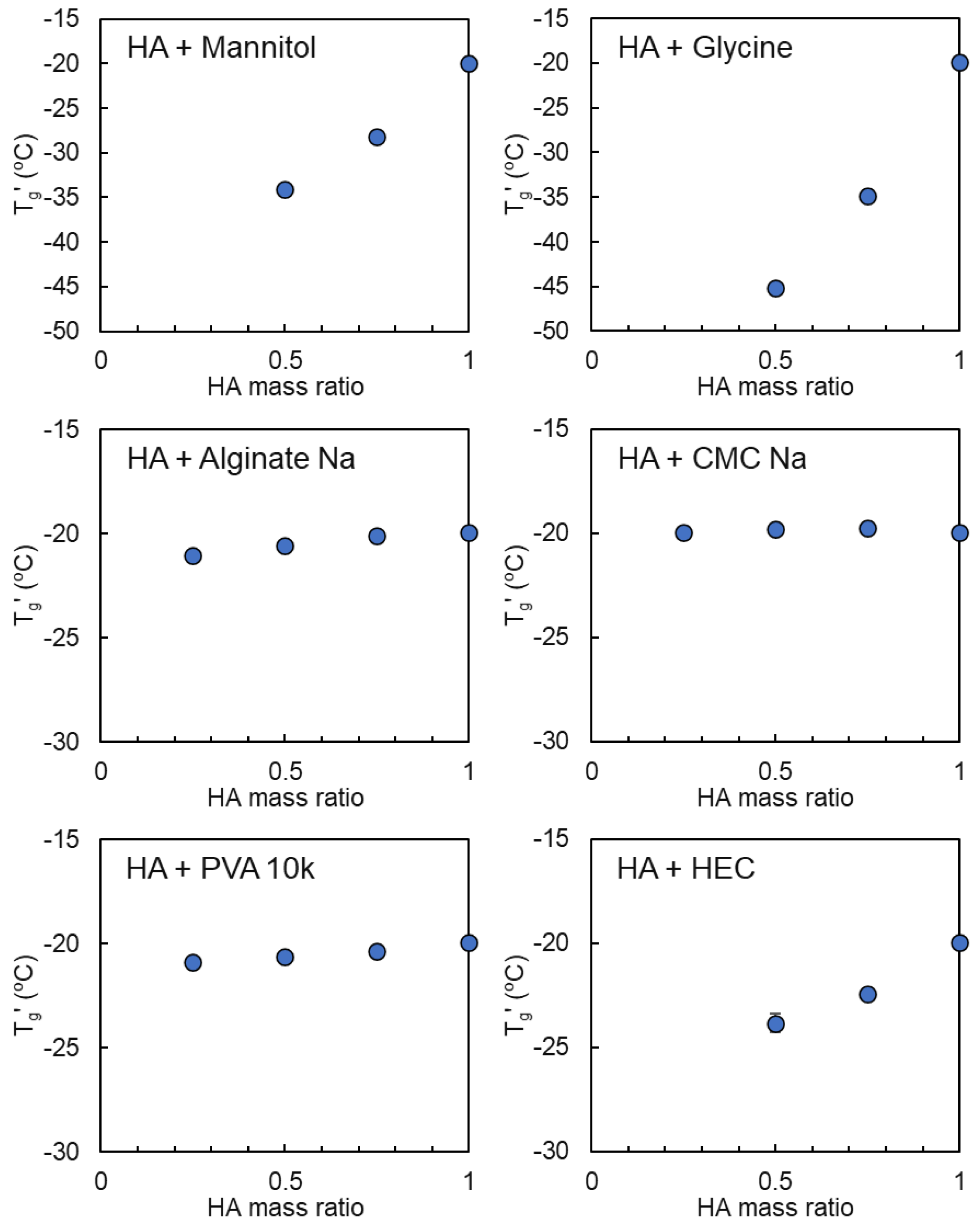 Pharmaceutics 16 01280 g004