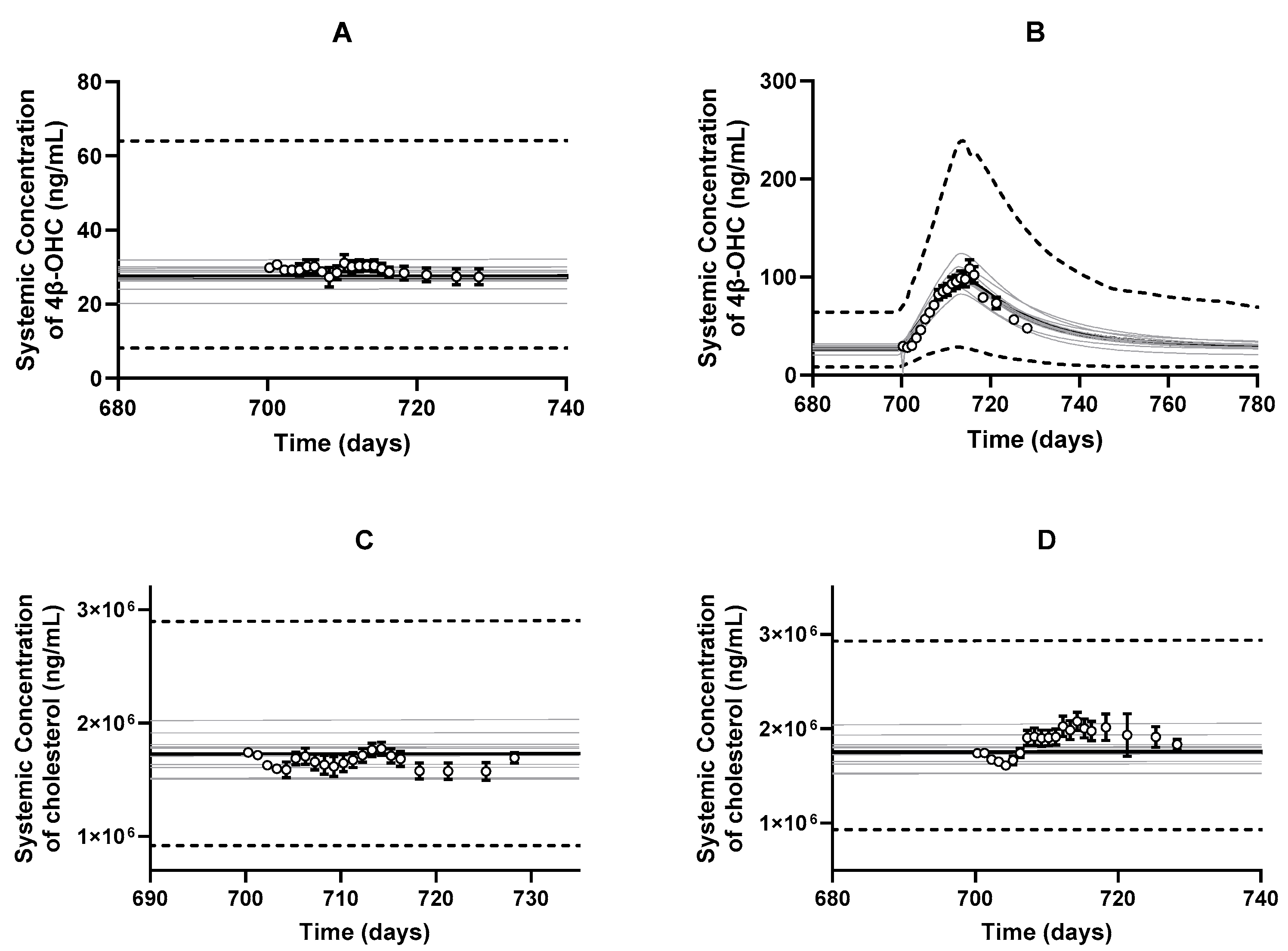 Pharmaceutics 16 01284 g004