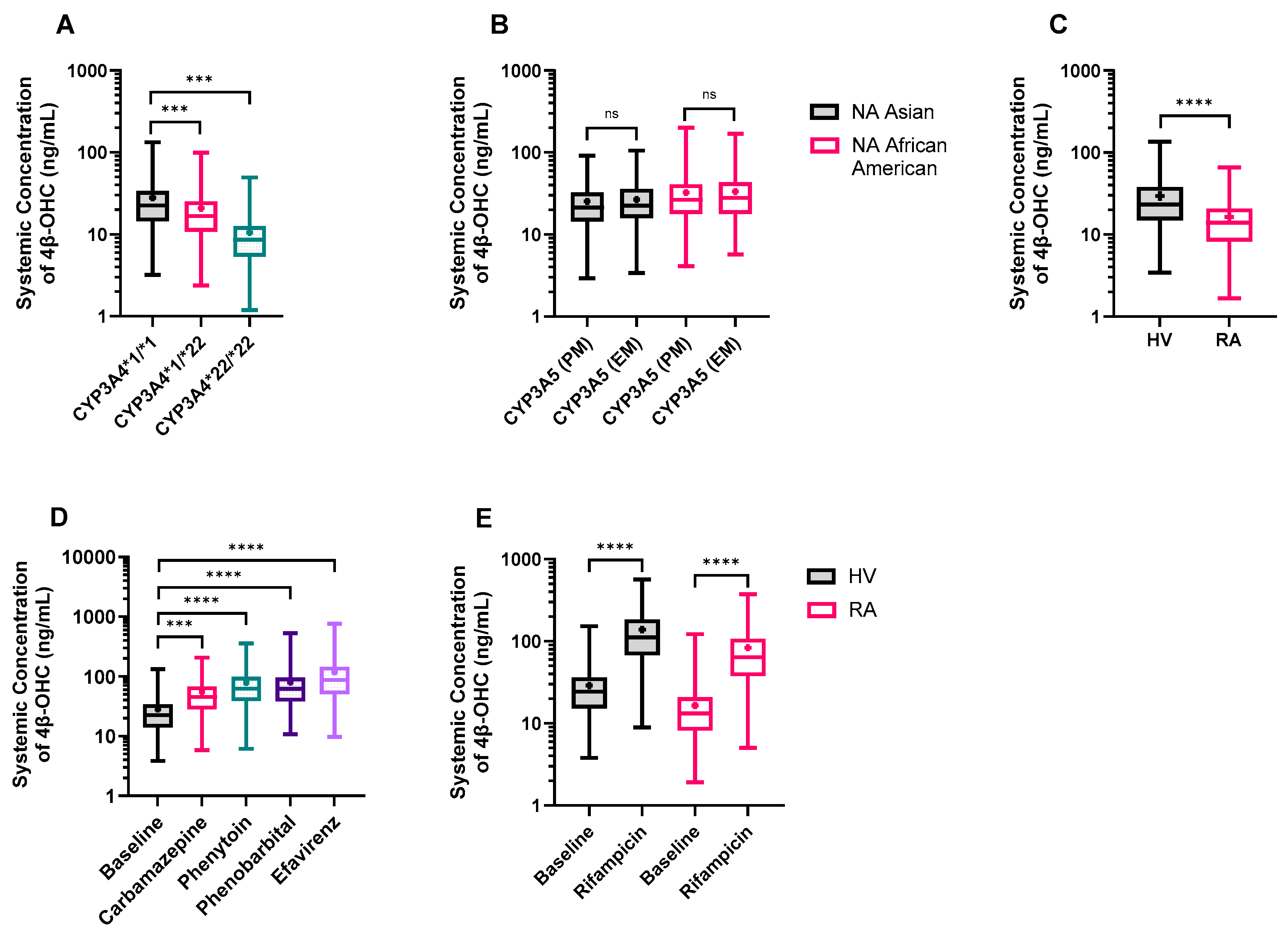 Pharmaceutics 16 01284 g007