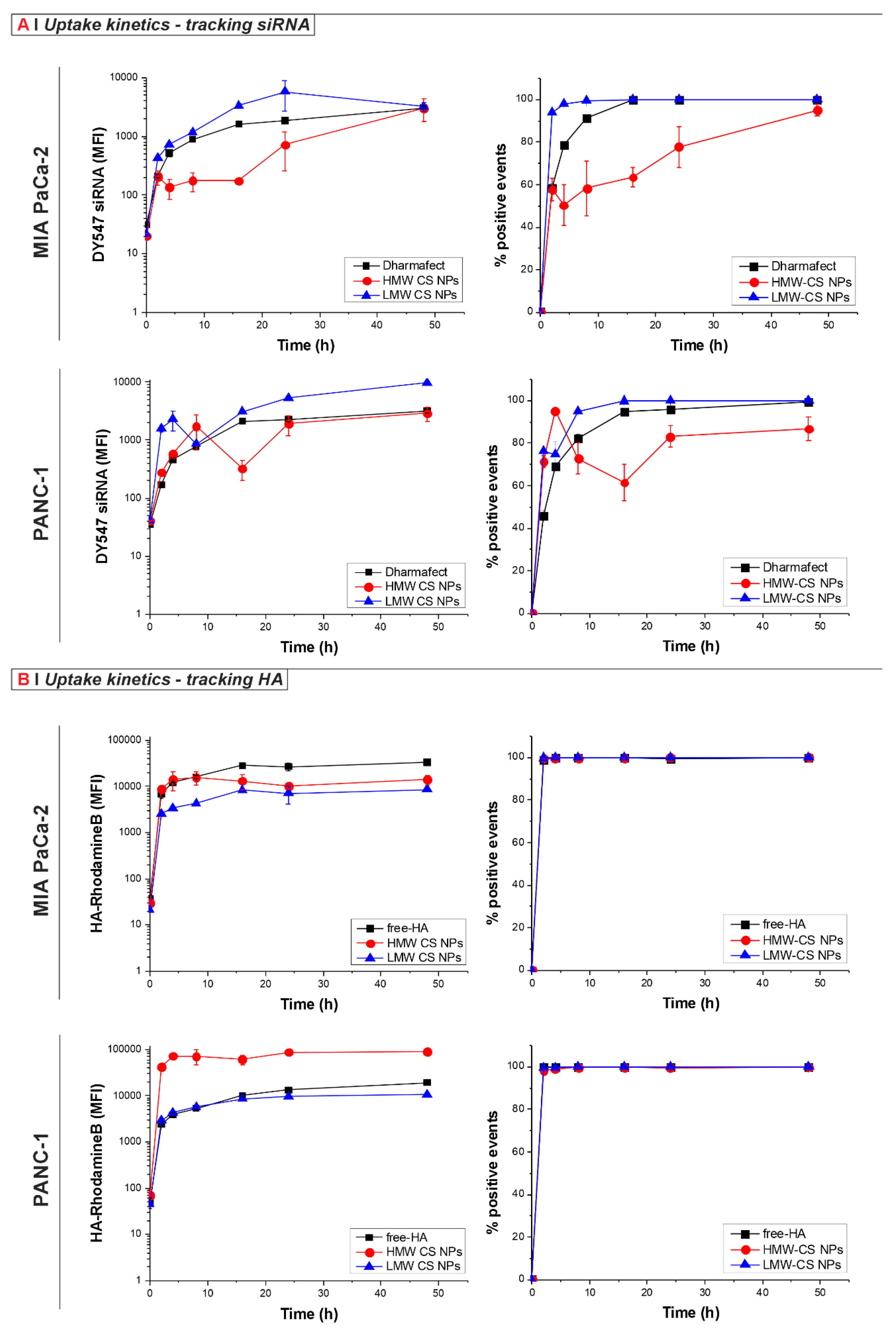Pharmaceutics 16 01286 g001